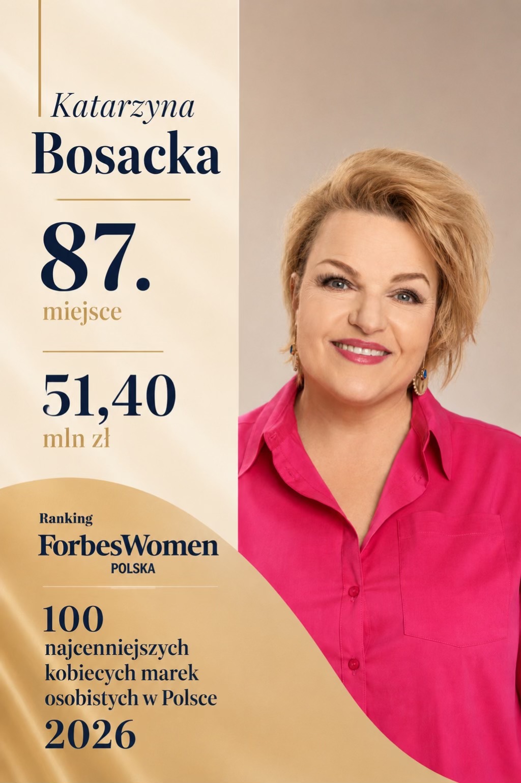 @Kasia Bosacka