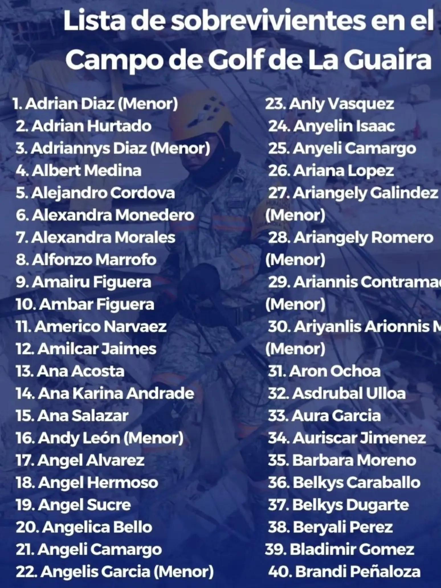 @Yankoymgy Vzla🇻🇪