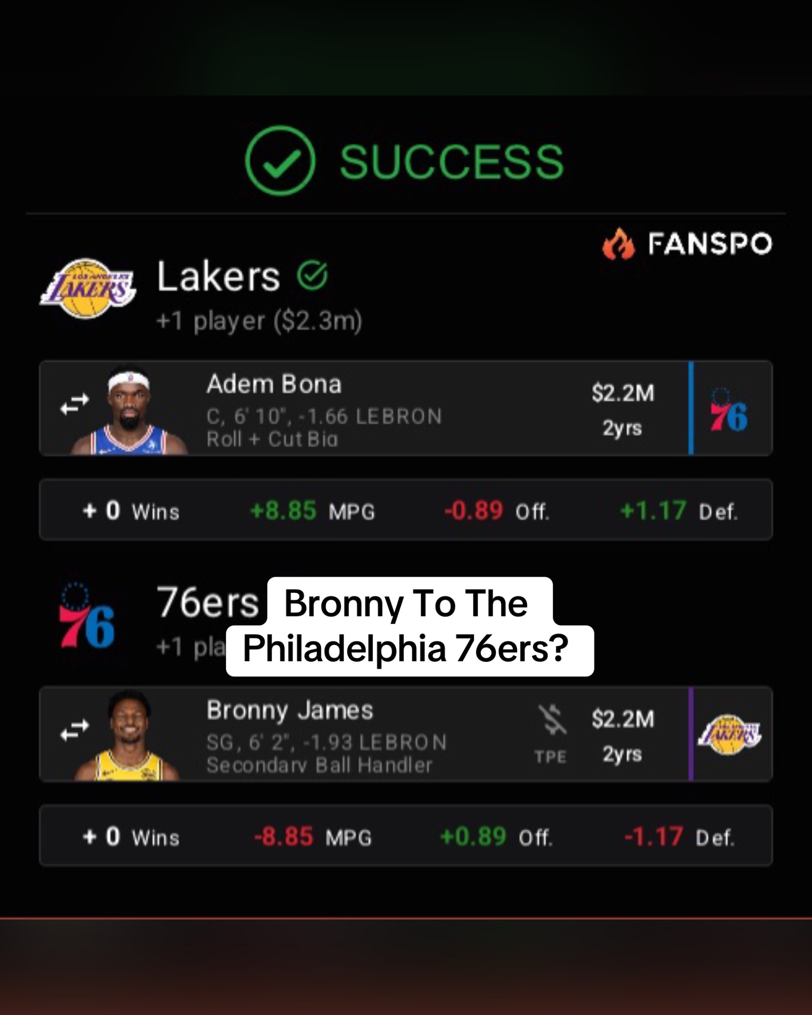 @lakersvortex