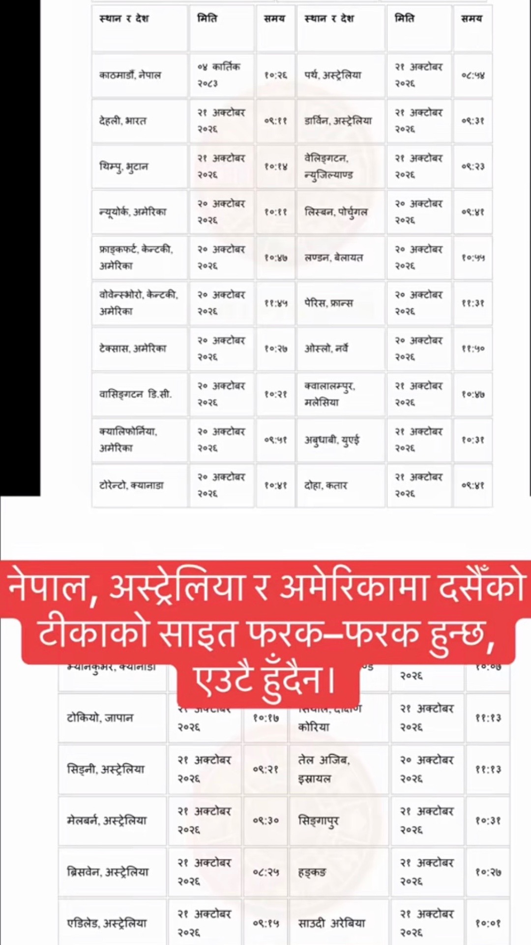 @Ranjit Karki 🇳🇵 🇺🇸