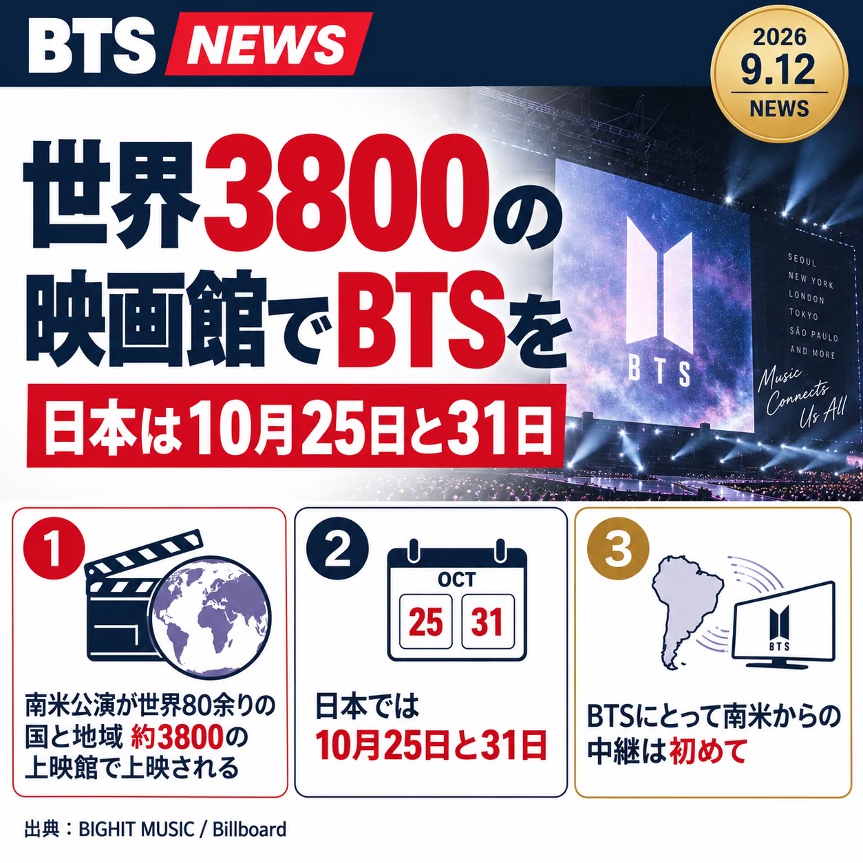 @BTSについて語る