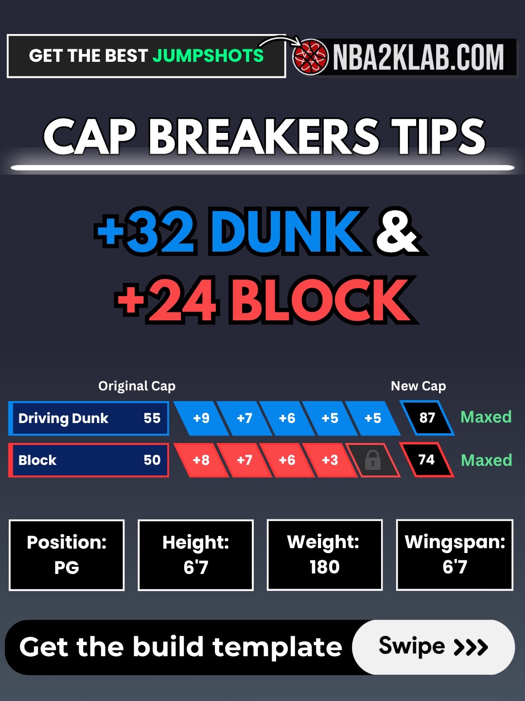 @NBA2KLab