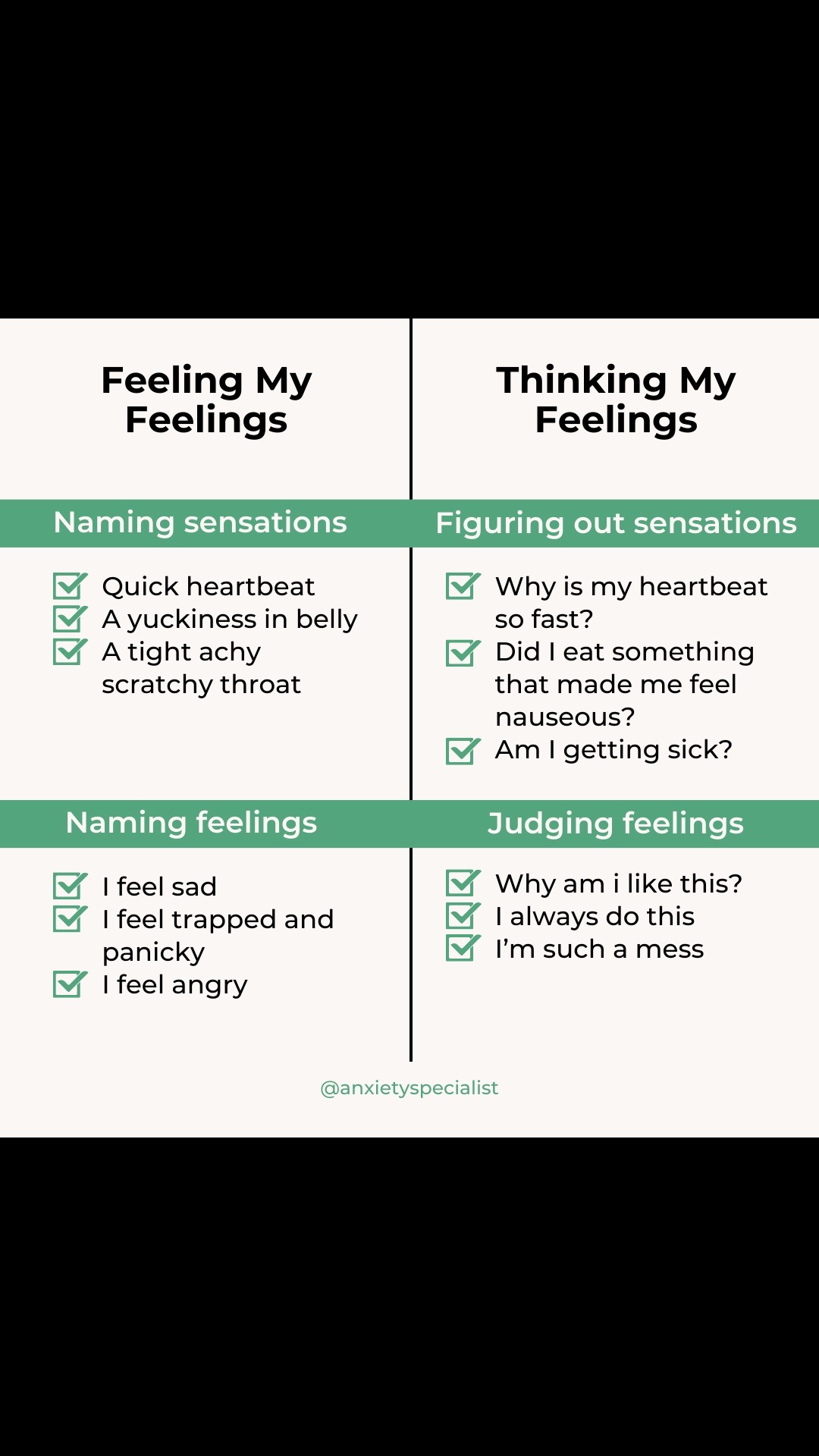 @learnhowtoheal