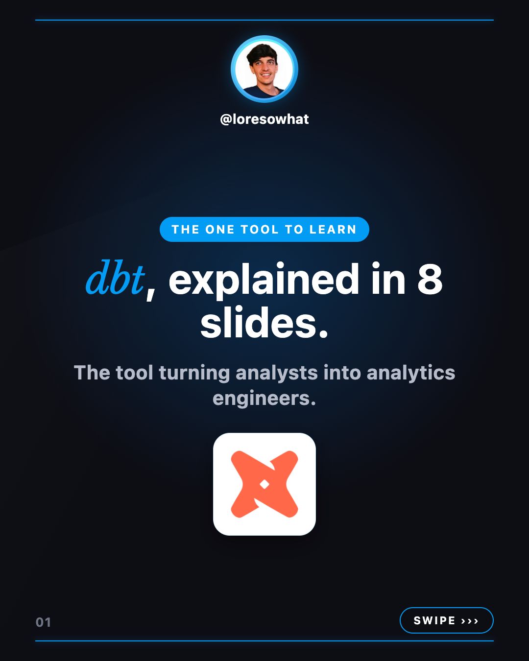 @Self-taught Data Analyst