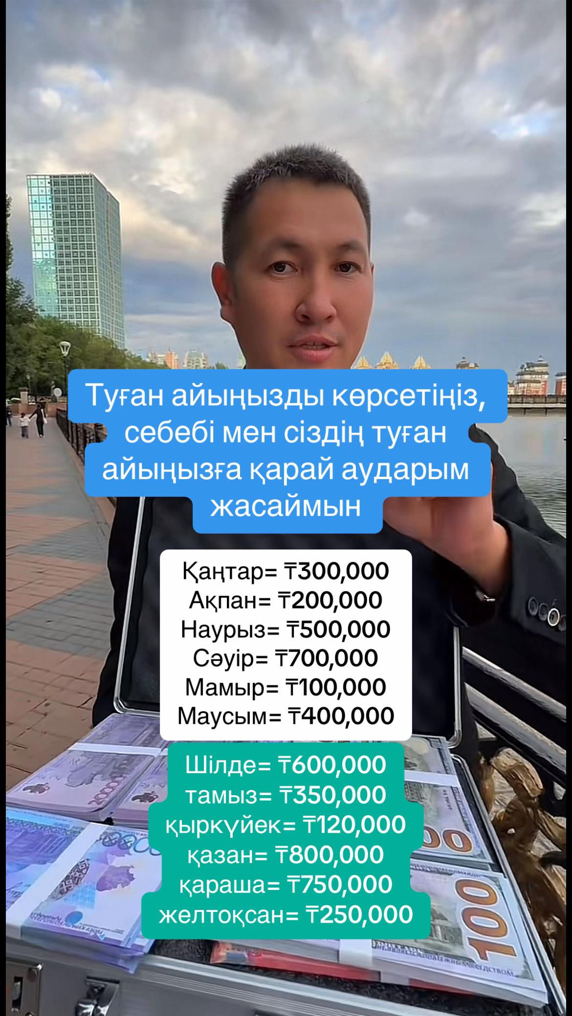 @ҚанатСарсенбек жеке кәсіпкер
