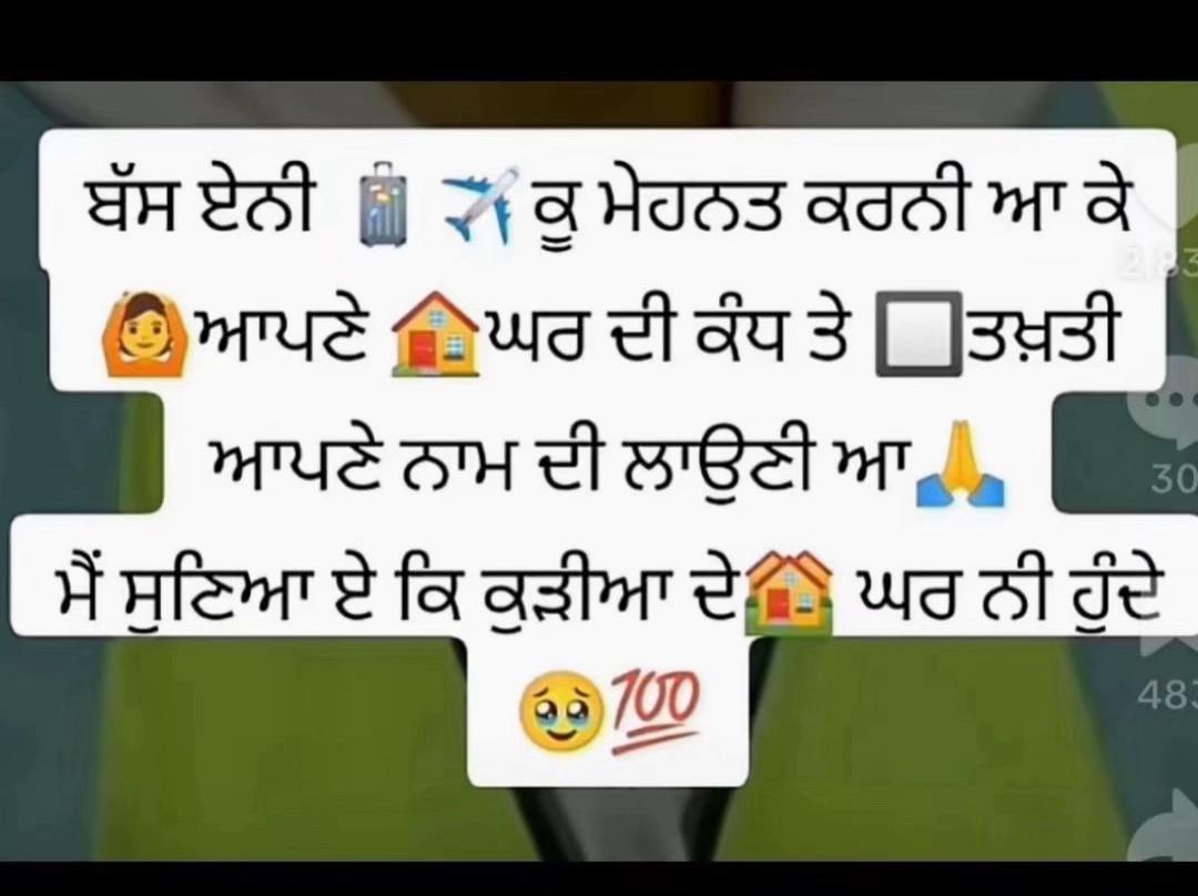 @Anjali. Chopra