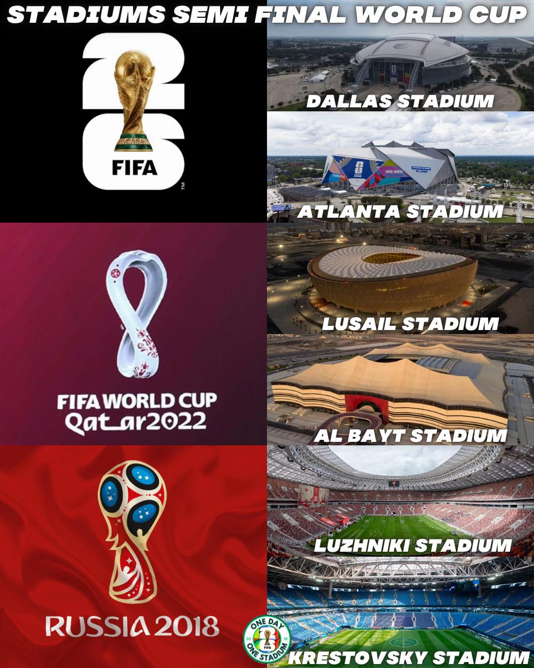 @One Day One Stadium