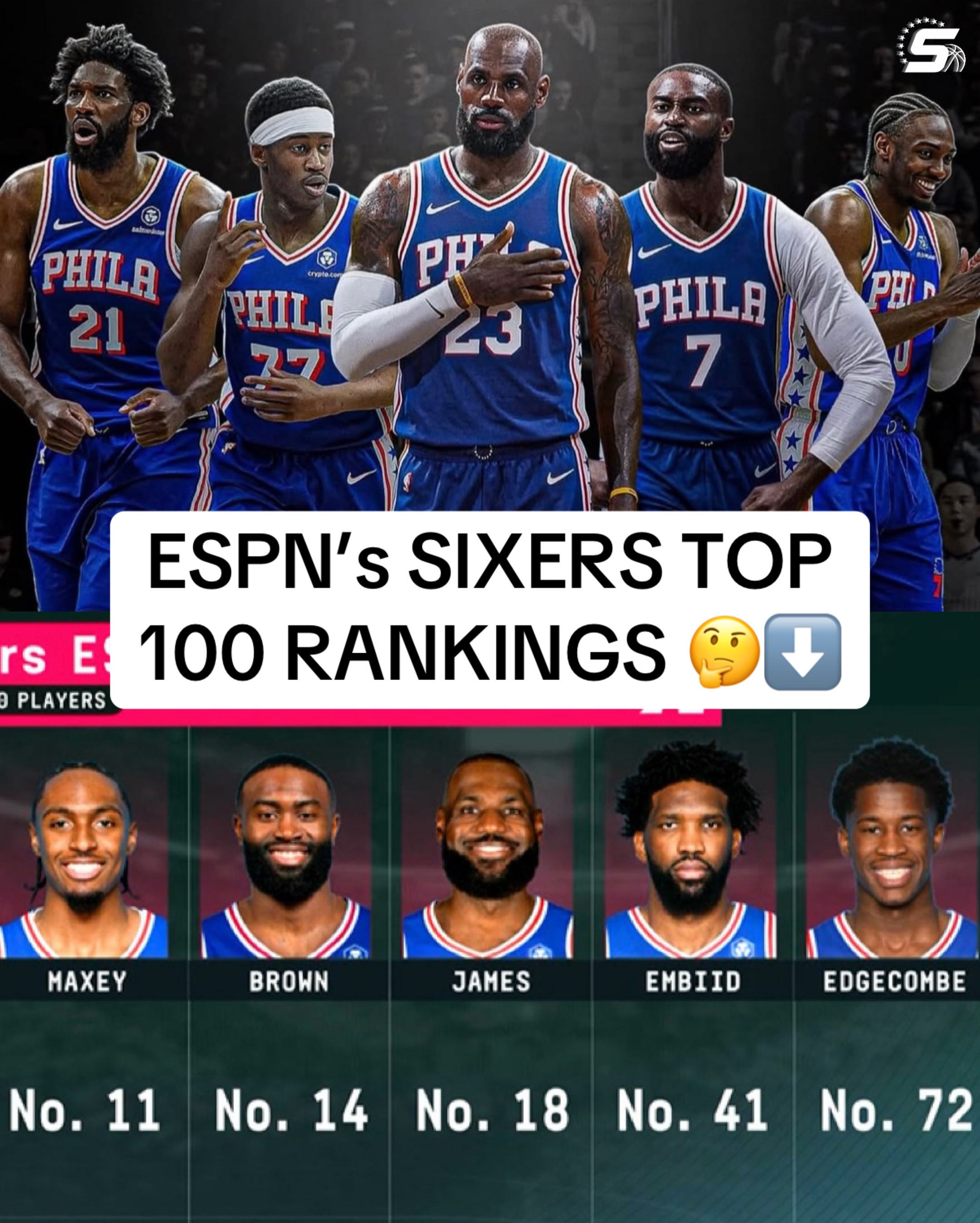 @sixerdaily