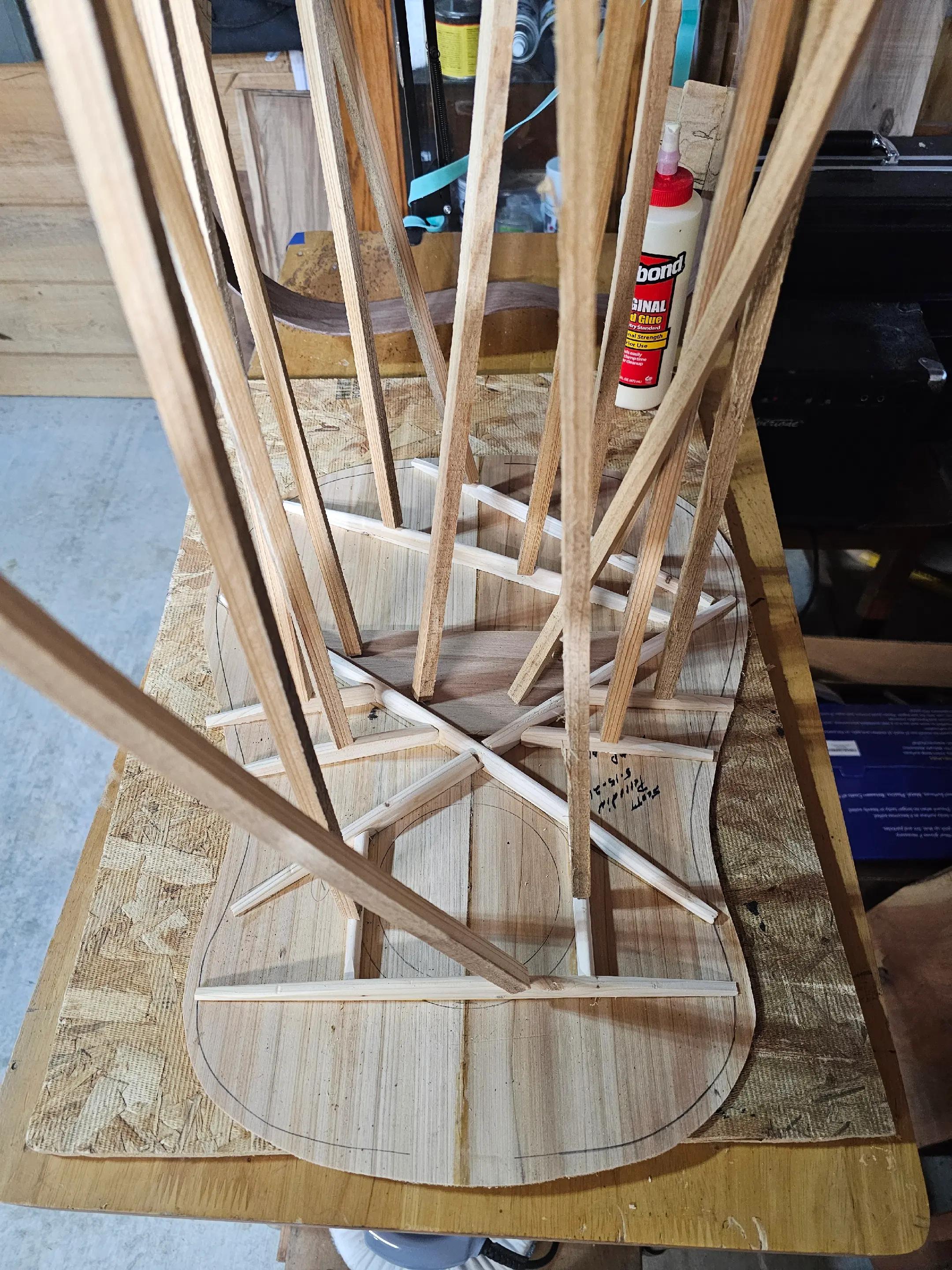 @campfire guitars