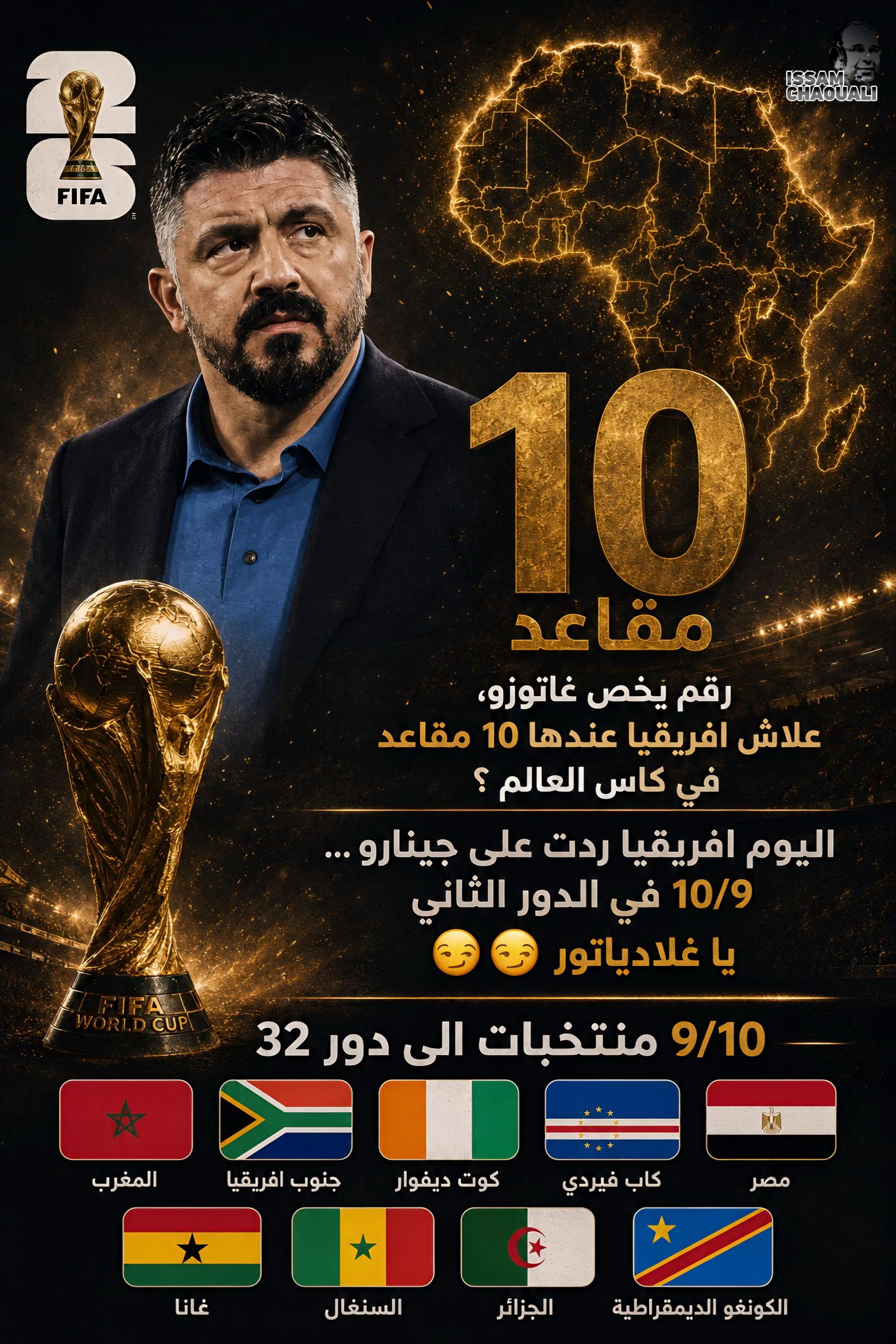 @Issam.Chaouali
