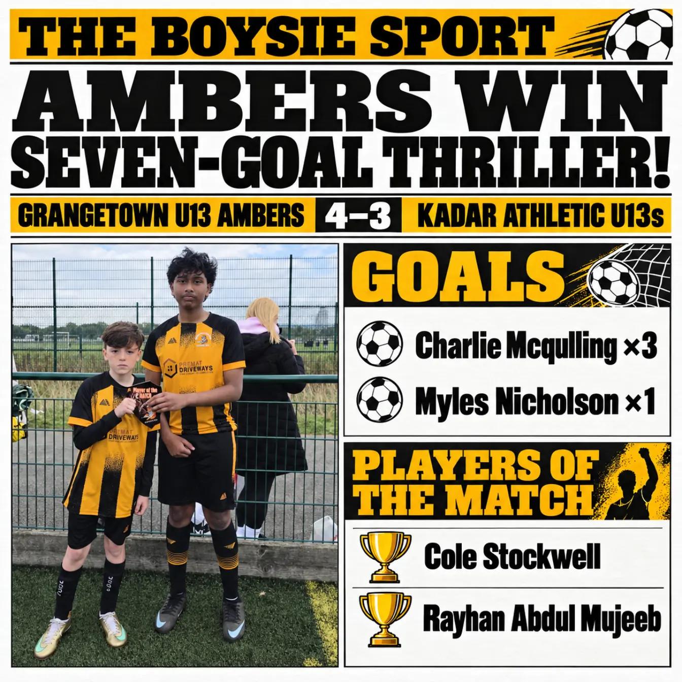 @Grangetown Boys Club juniors