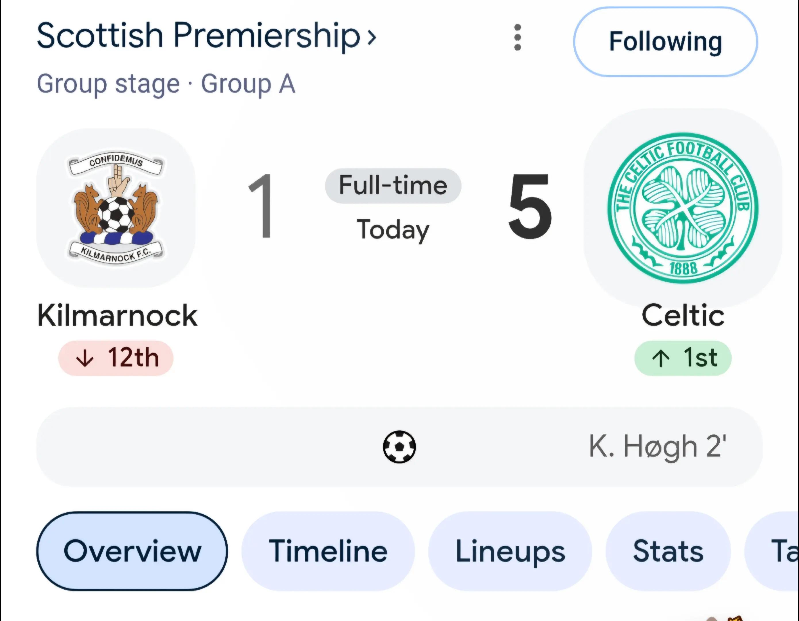 @The Celtic Family