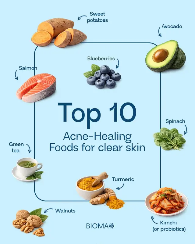 @bioma.health