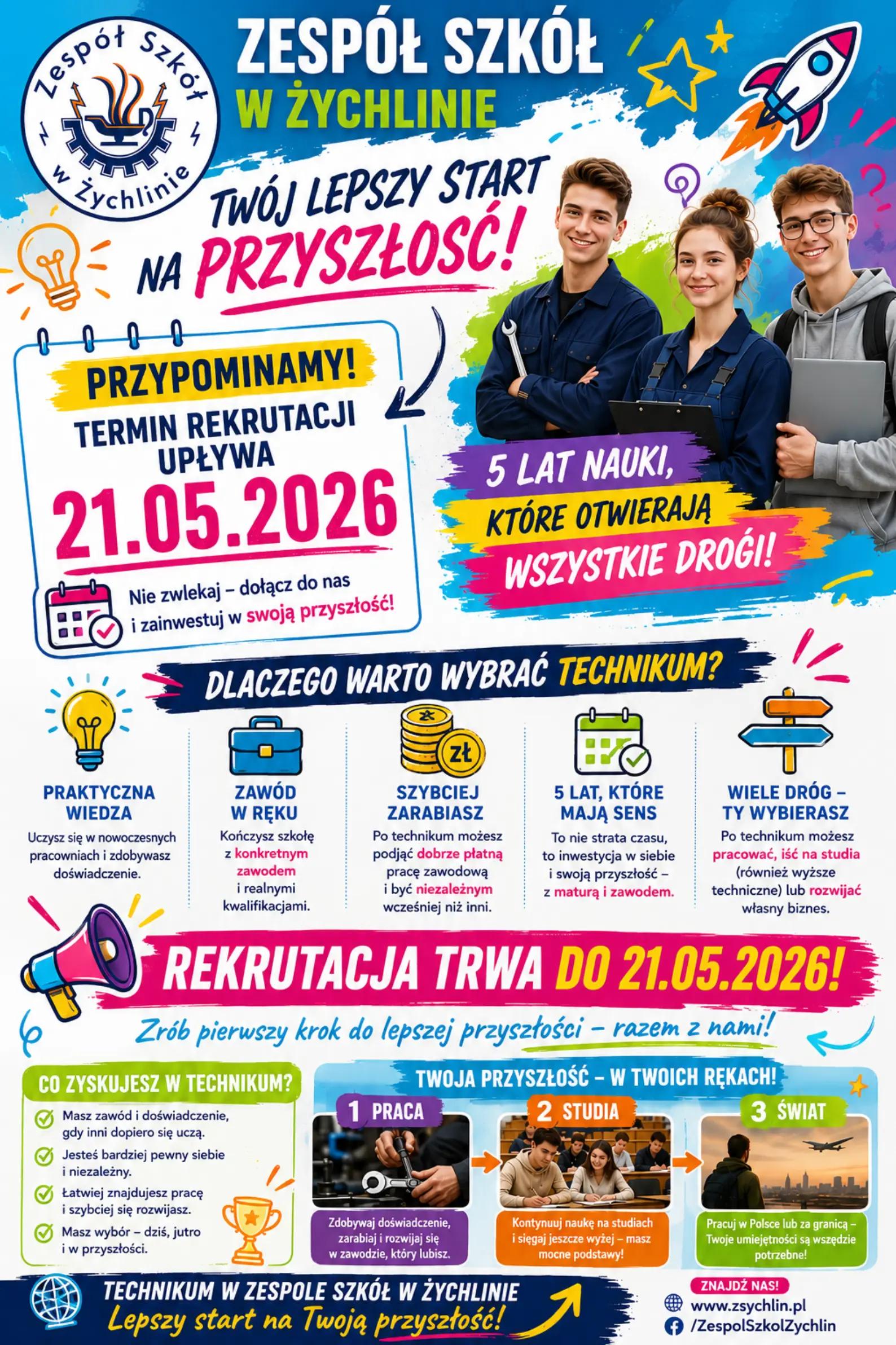@ZSzychlin_