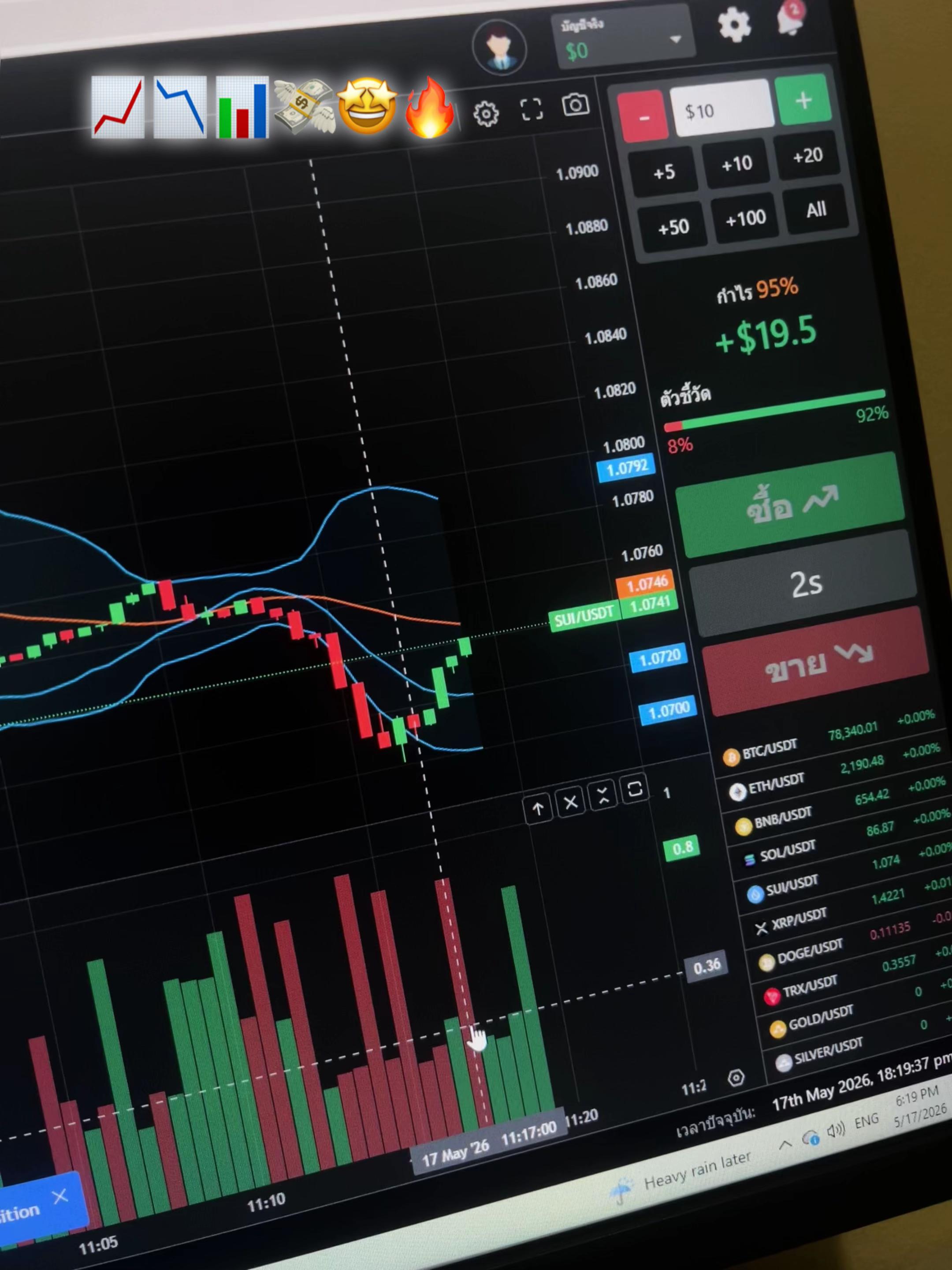 @🔥YEEJ💸LIKE📈TRADE📊📉💸🤩🔥