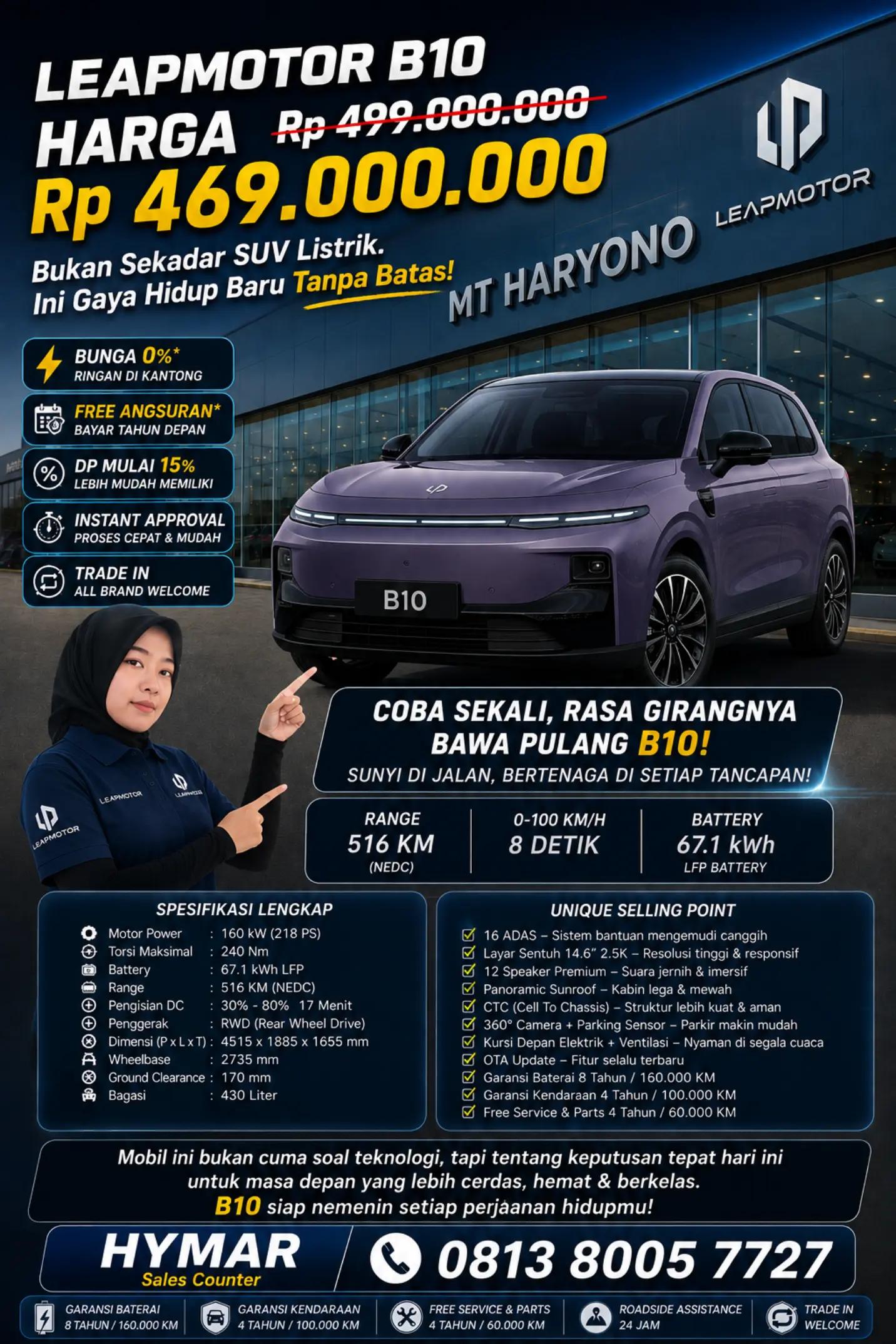 @Hymar Leapmotor MTH