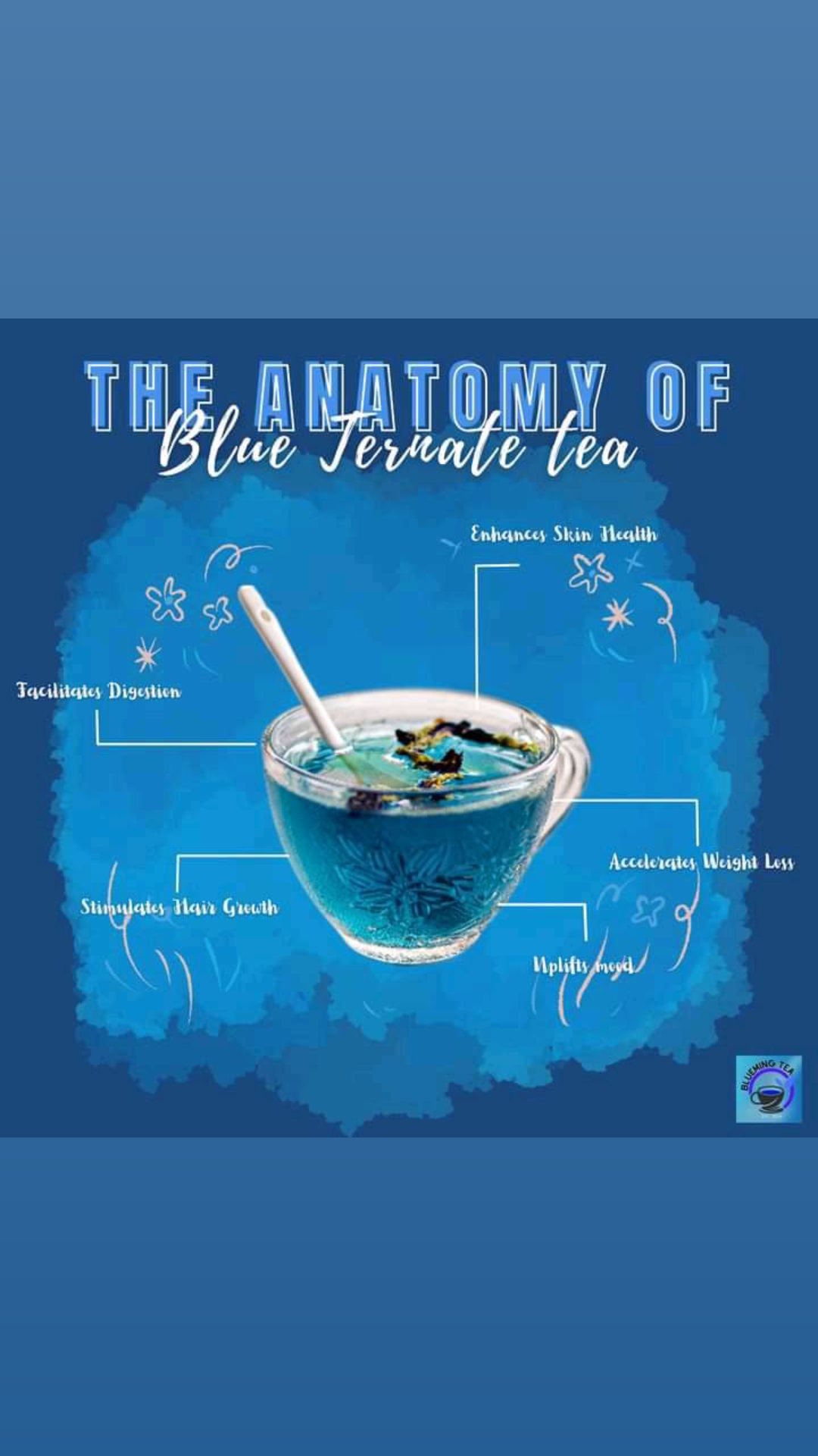 @Blueming Tea
