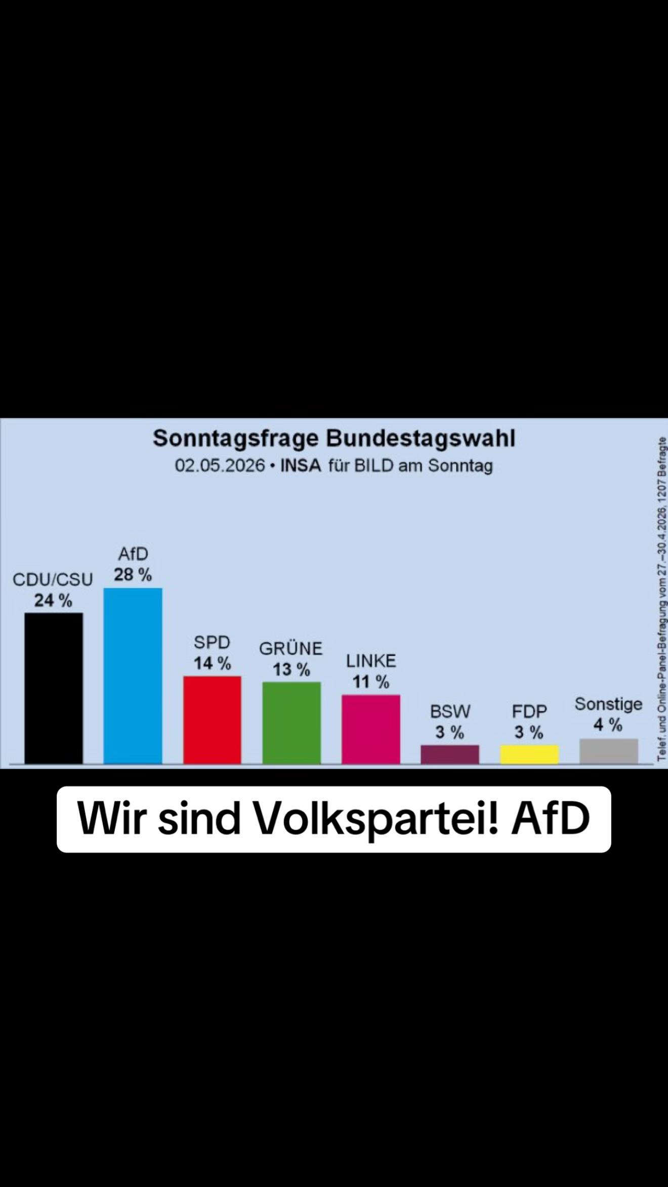 @Dr. G&ouml;tz Fr&ouml;mming