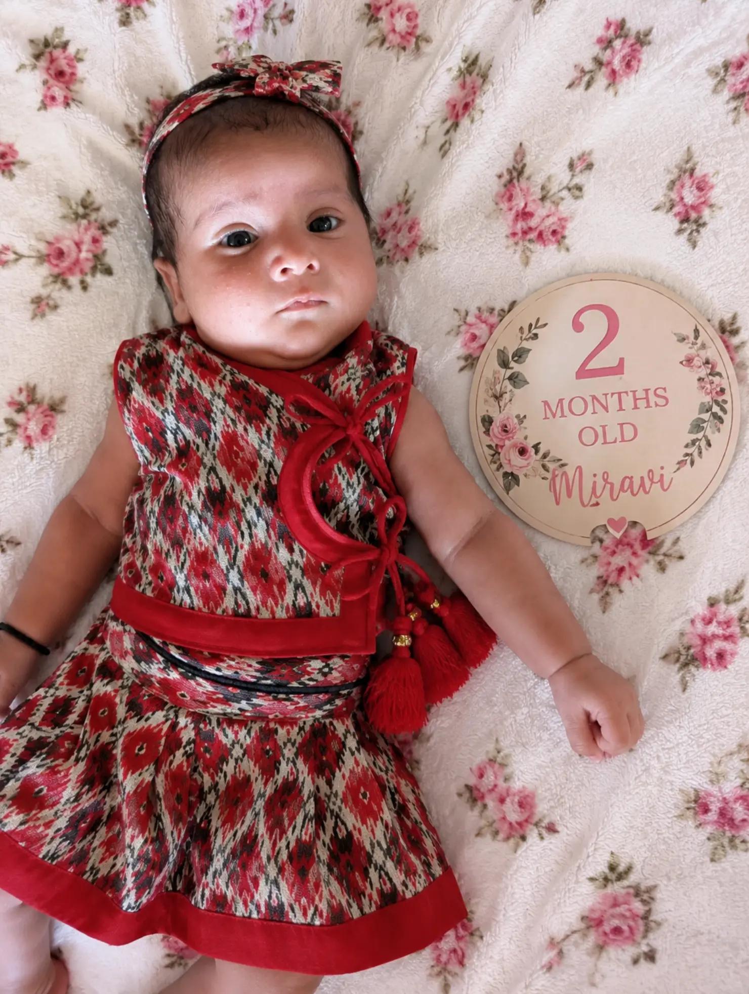 @Sadikshya Lamichhane