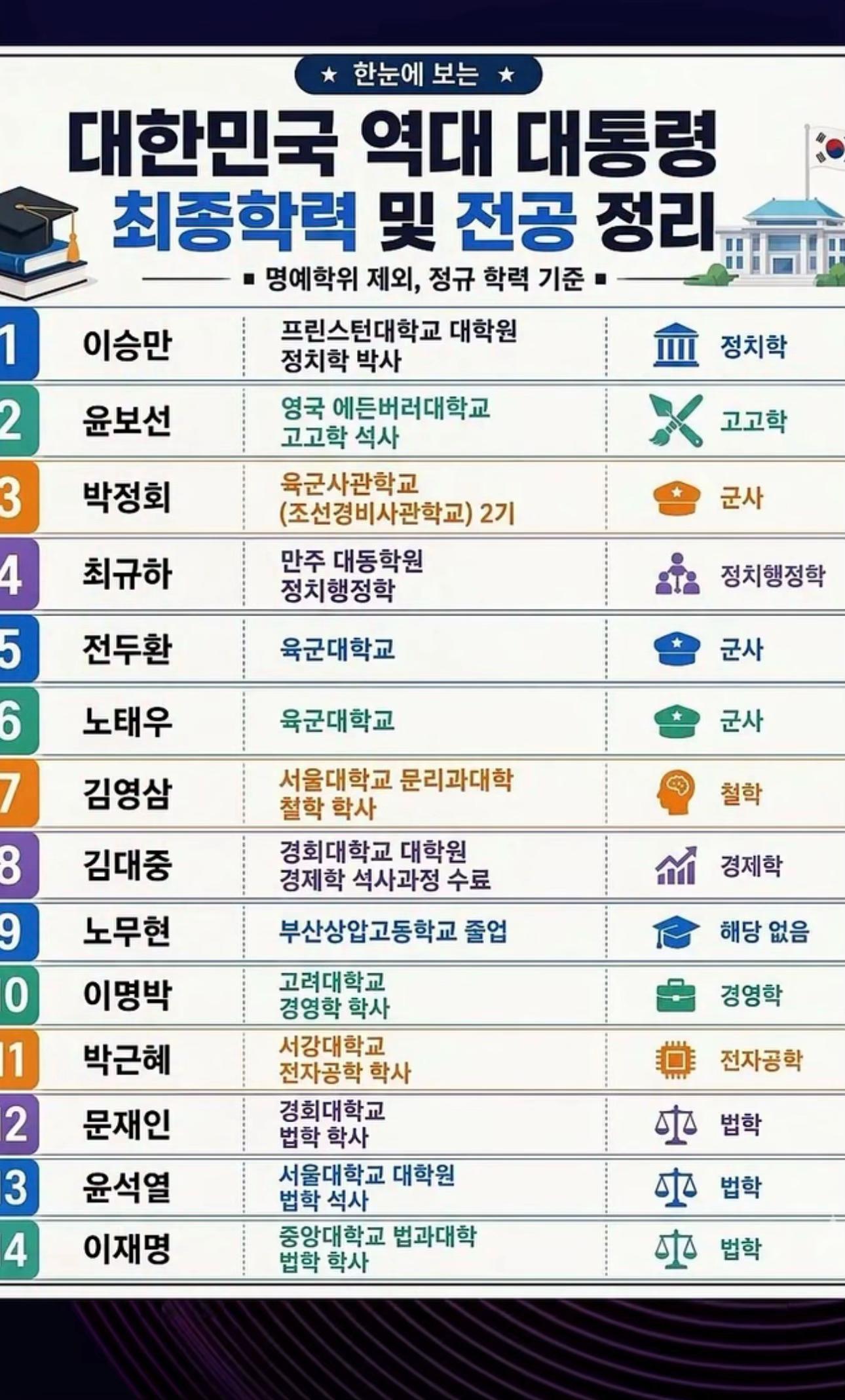 @먹숏