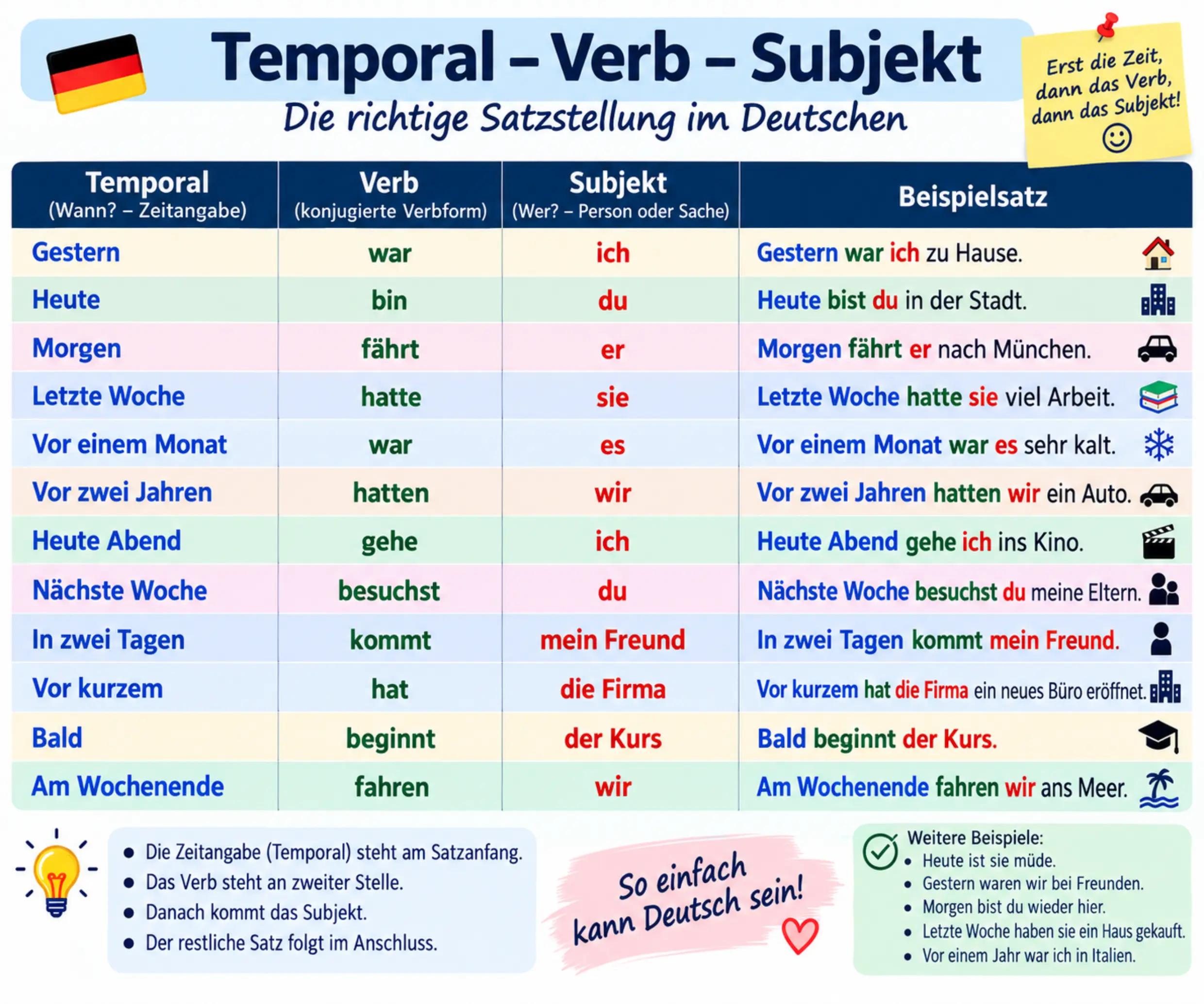 @Ana Sabina Translations