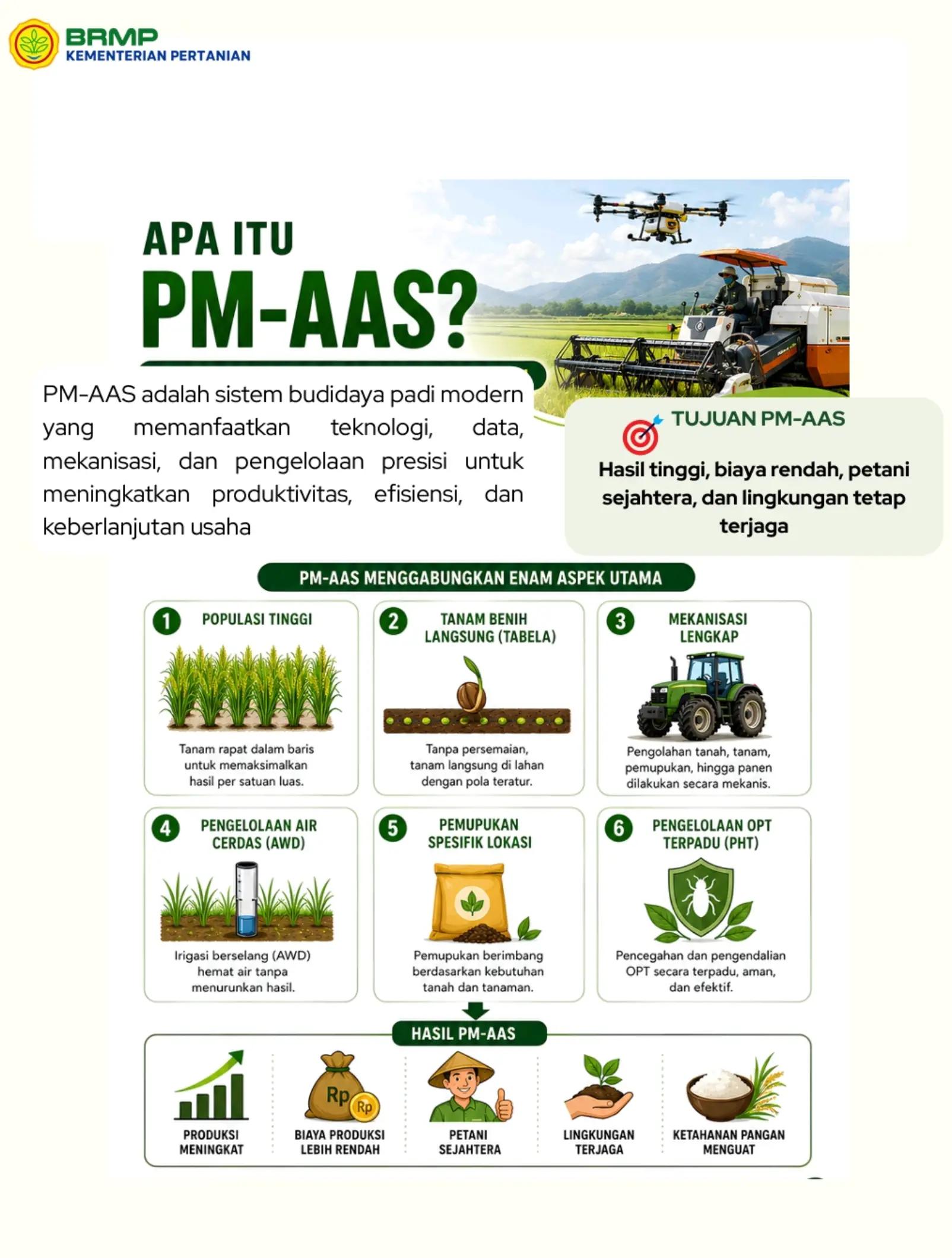 @Awann Agri