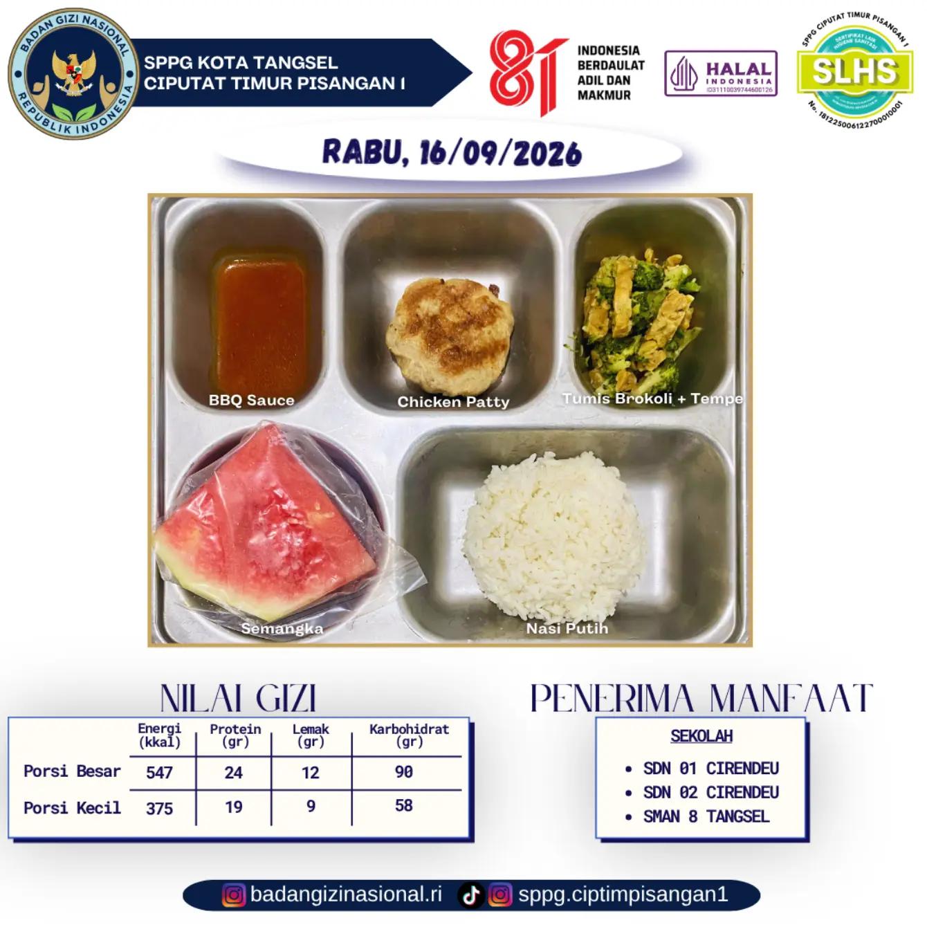 @SPPG CIPUTAT TIMUR PISANGAN 1