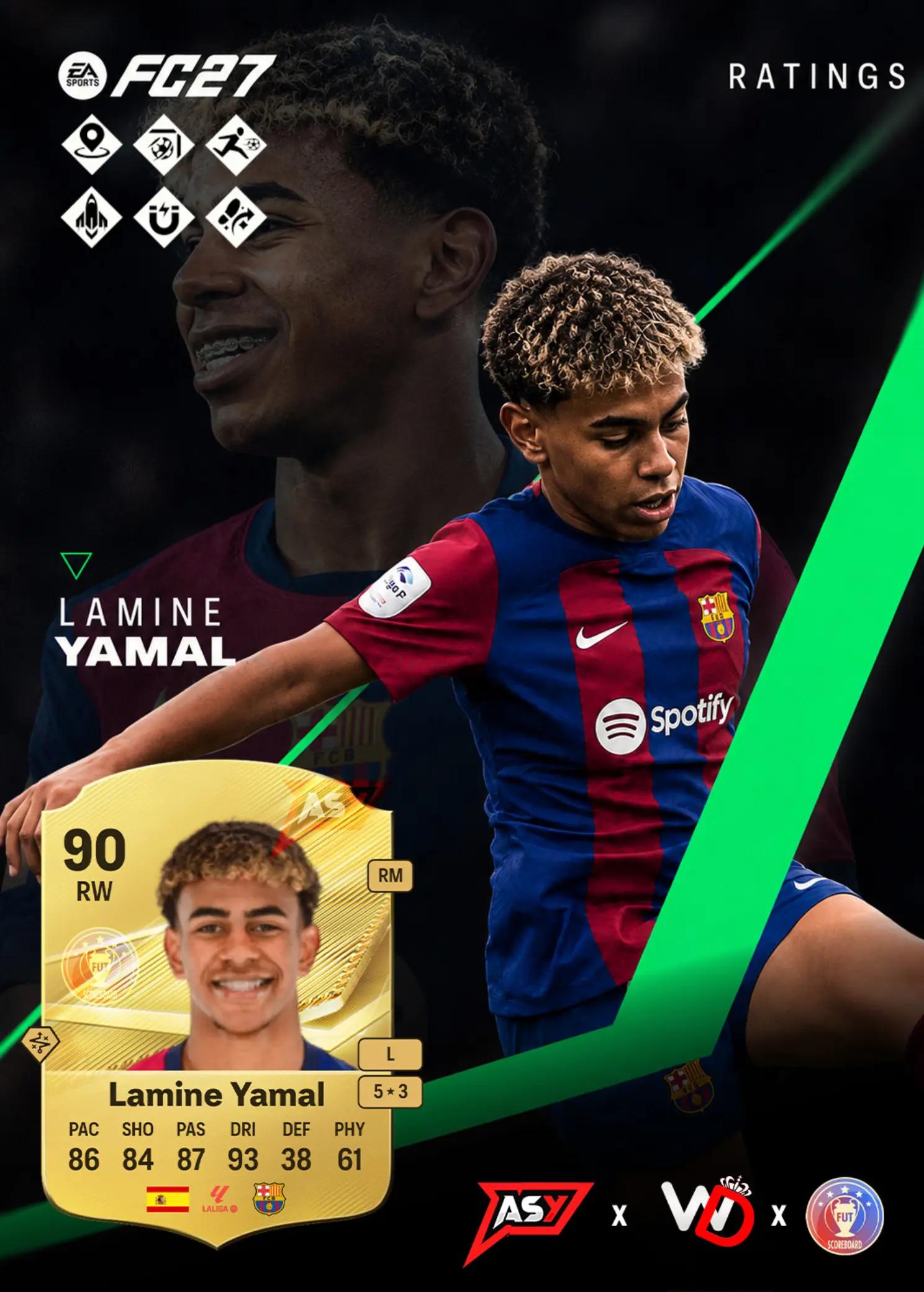 @AsyFutTrader