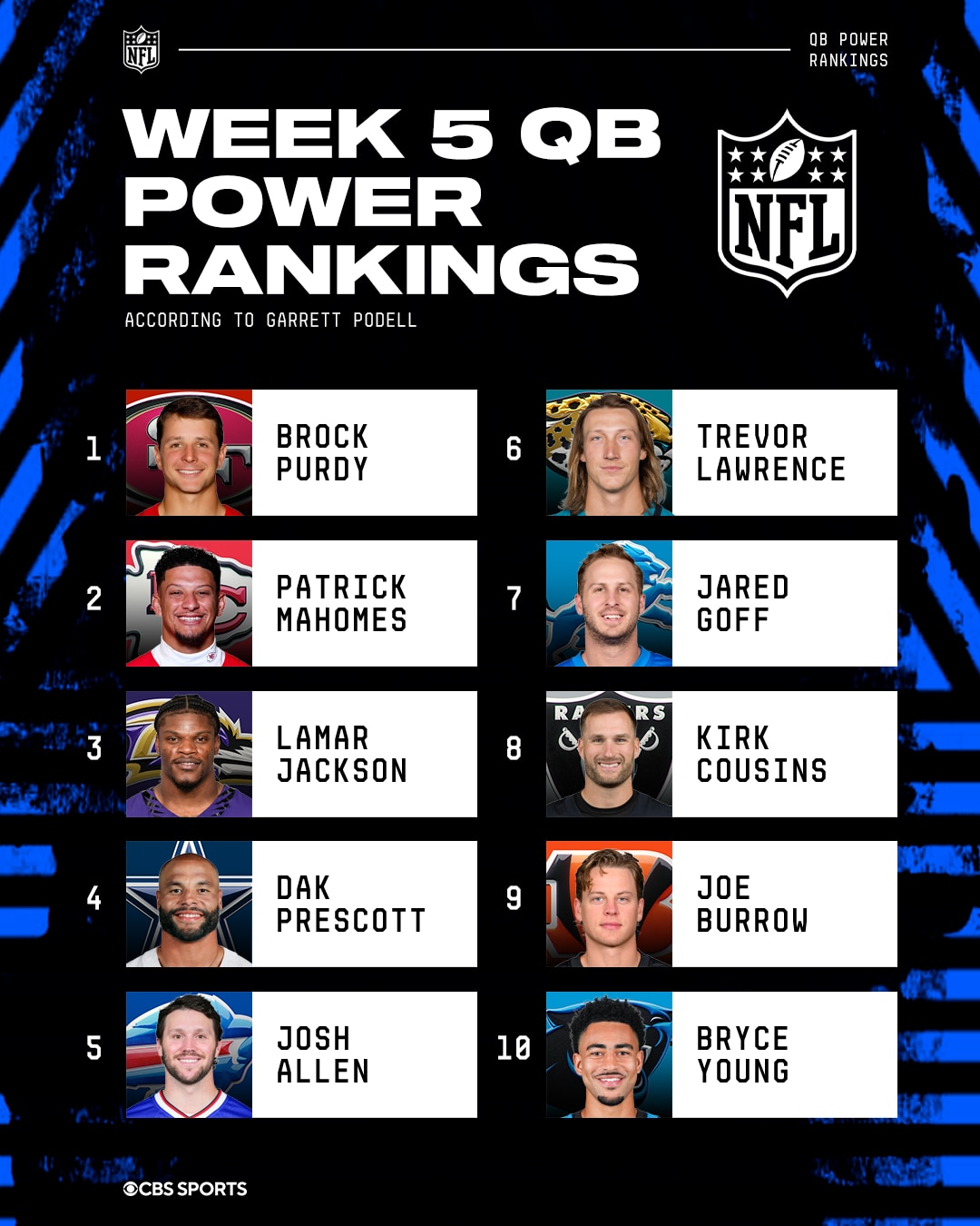 @NFL on CBS