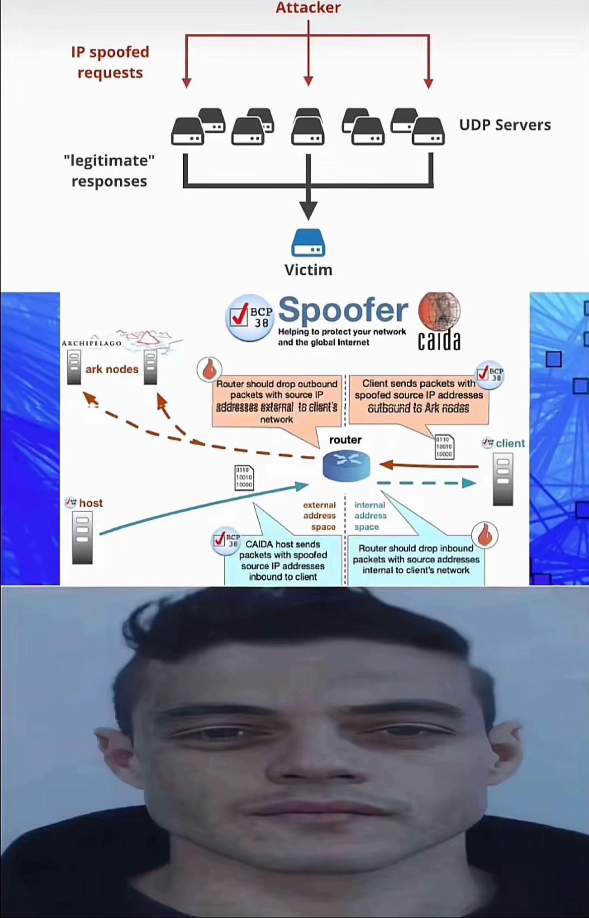 @Err.404