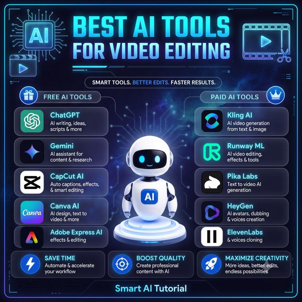 @AI Discovery