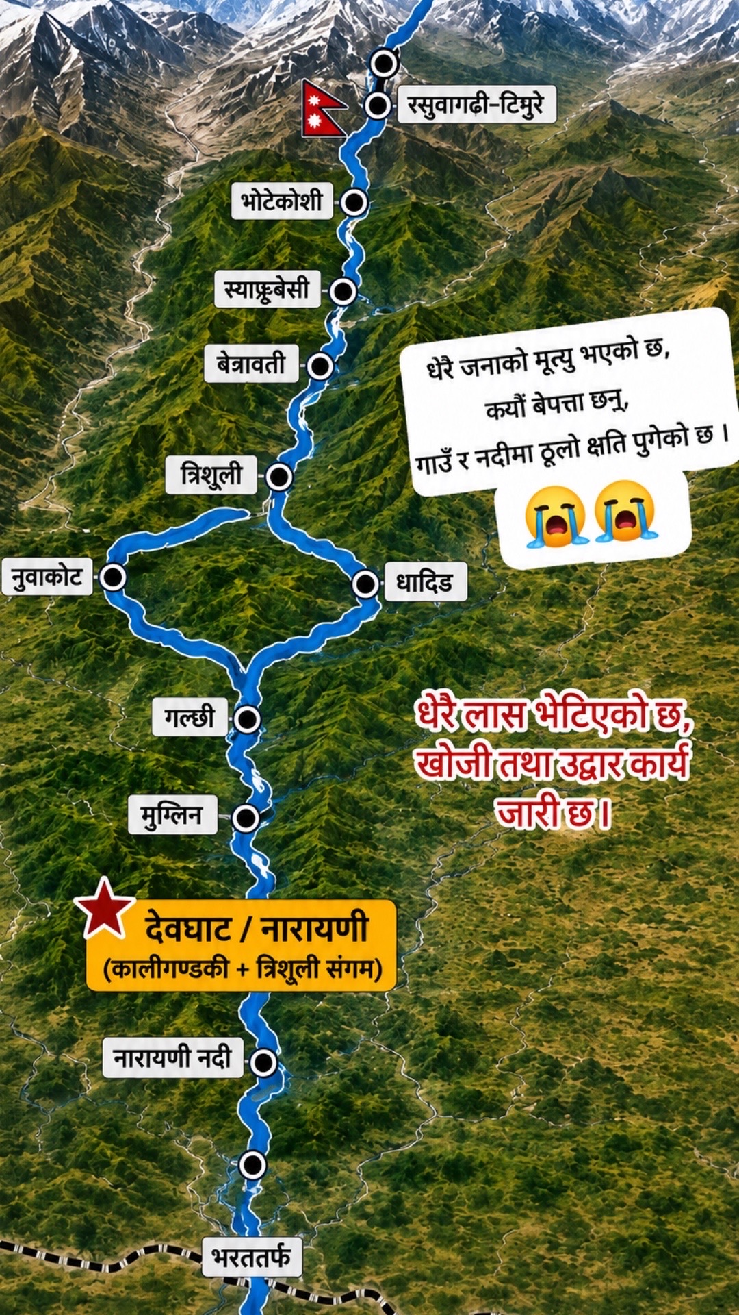 @Manish Adhikari