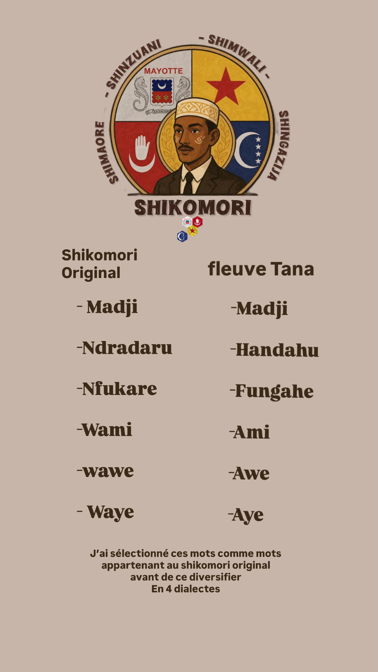 @Swahili