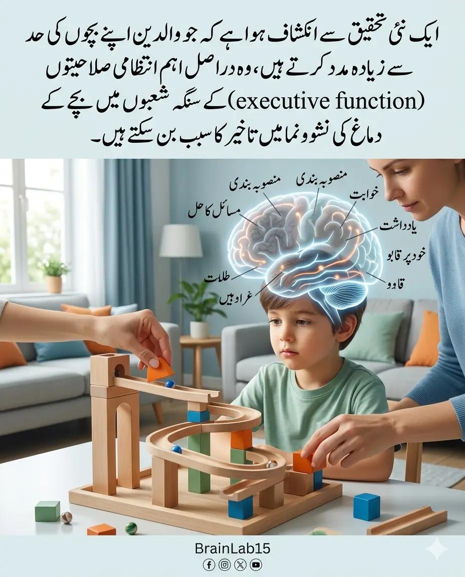 @Muhammad Ashfaq