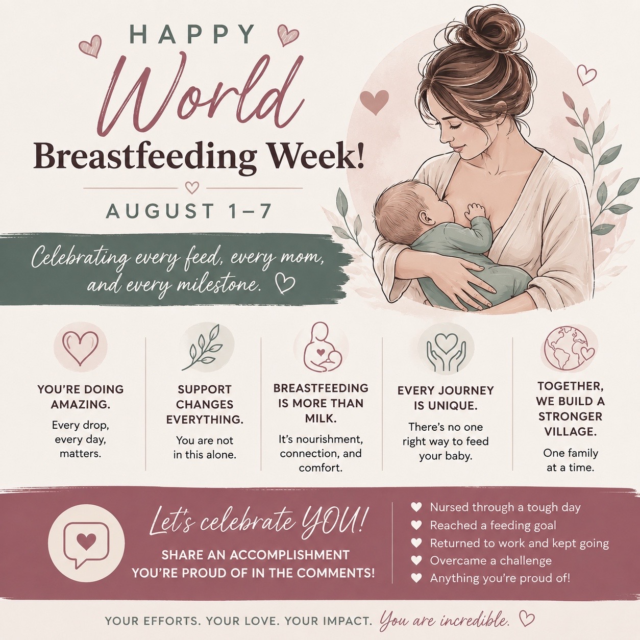 @BabyWhisperer Nicki-RN, IBCLC
