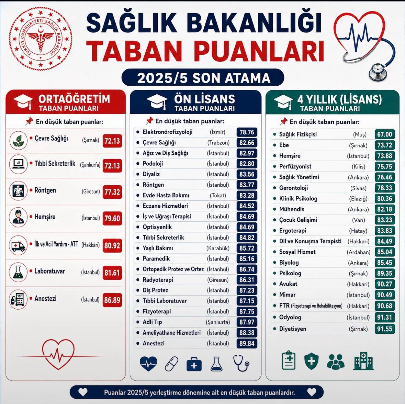 @saglikciniz23