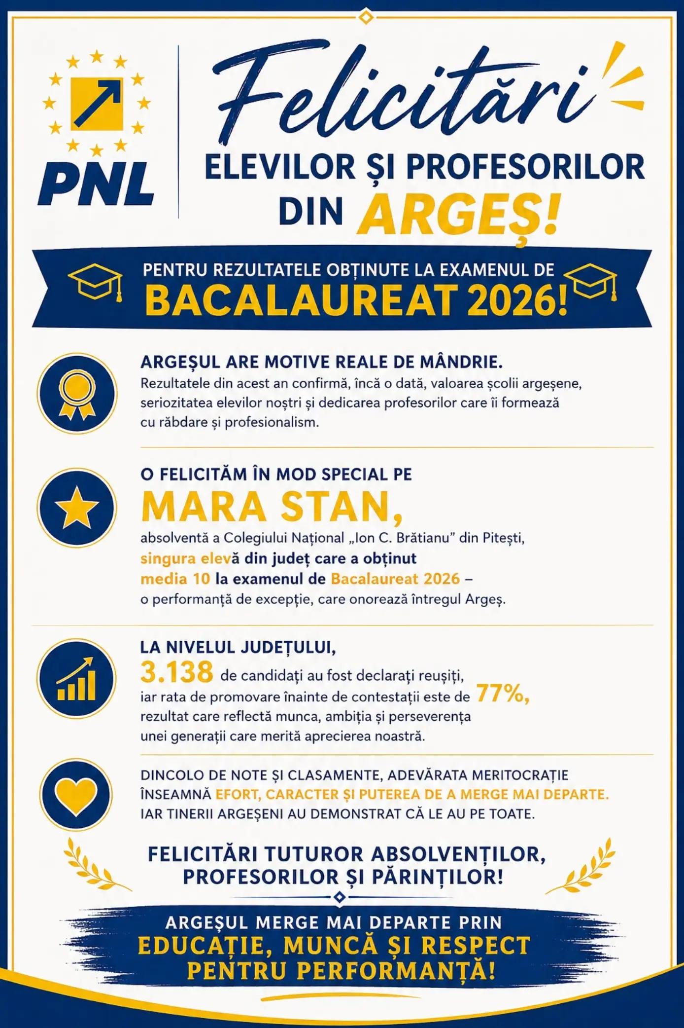 @PNL Argeș