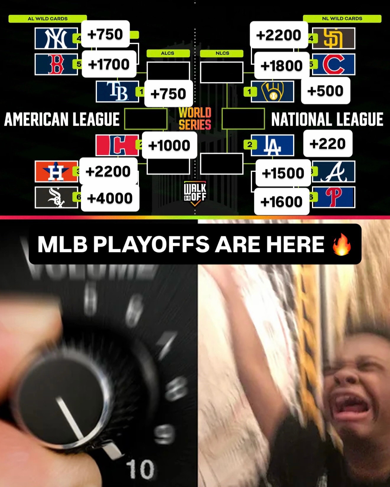 @B/R Betting