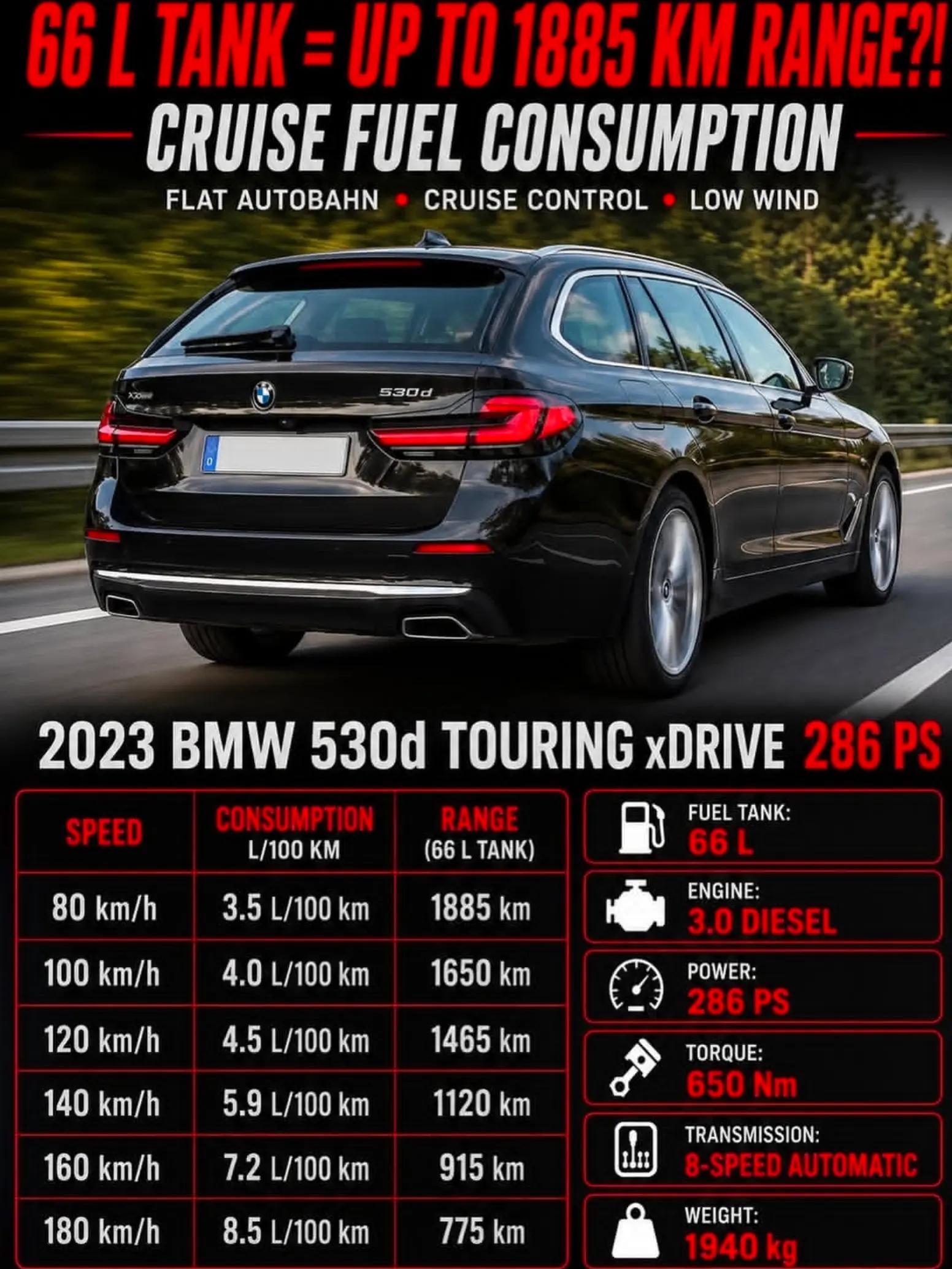 @cars_fan