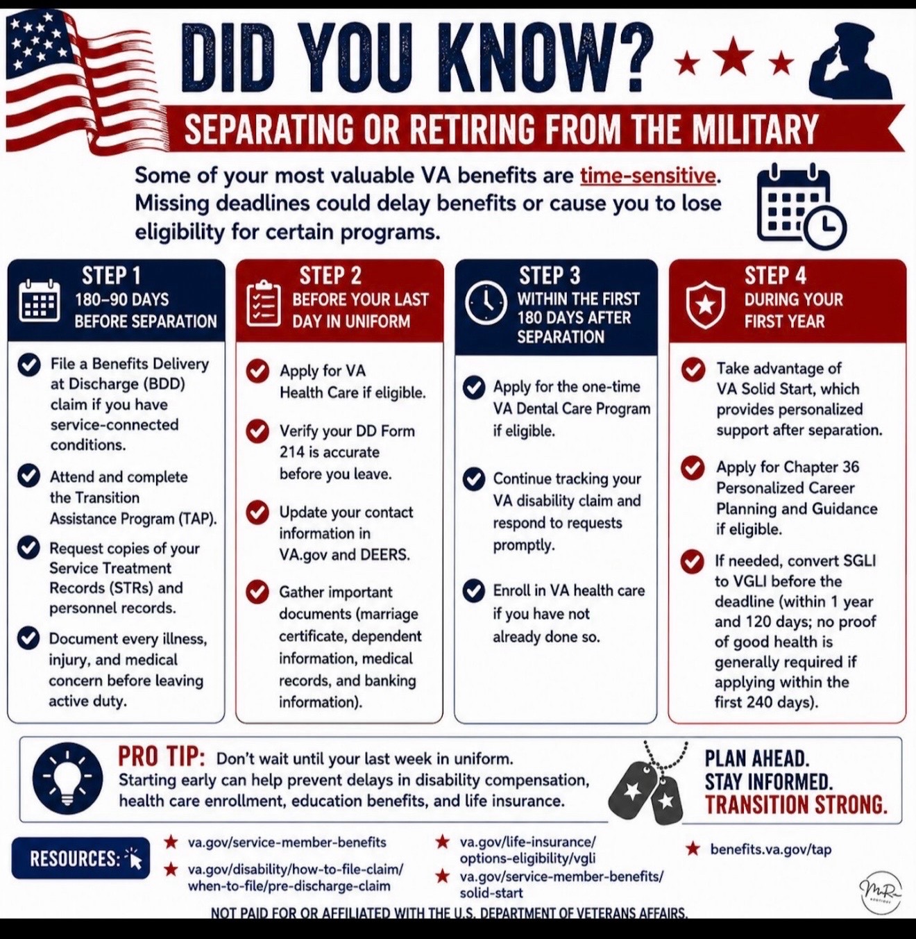 @Veterans Resource Team