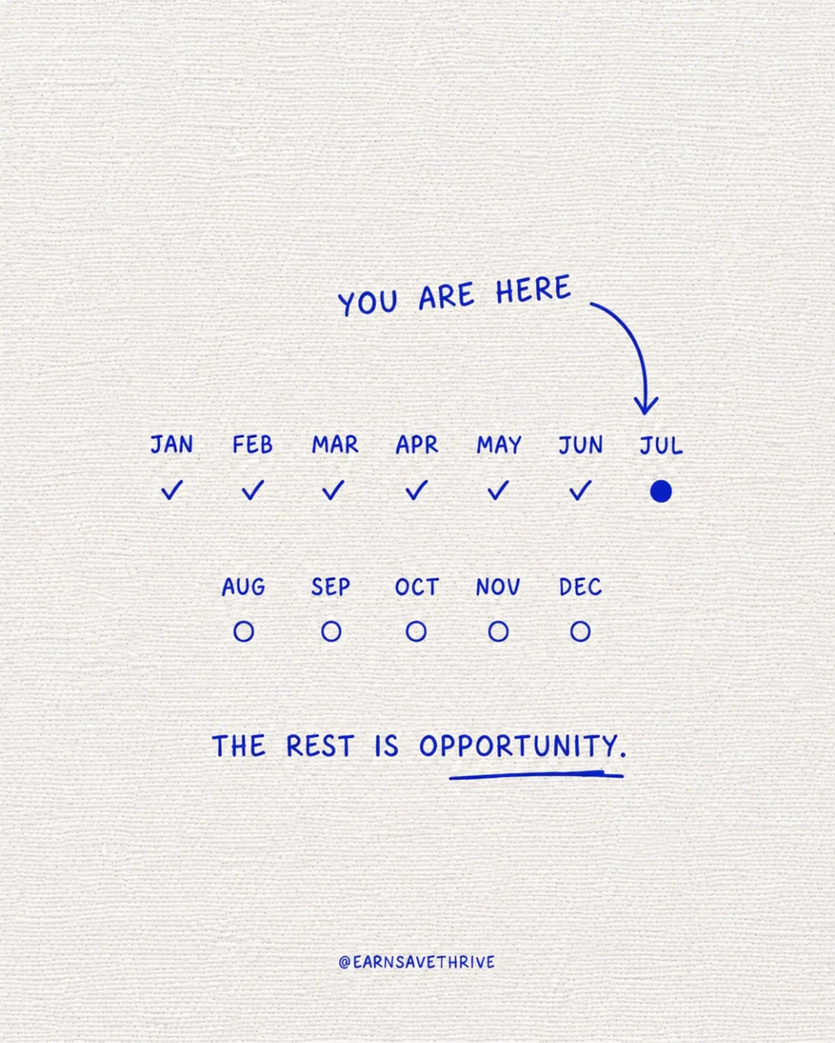 @Ana &bull; Remote Jobs