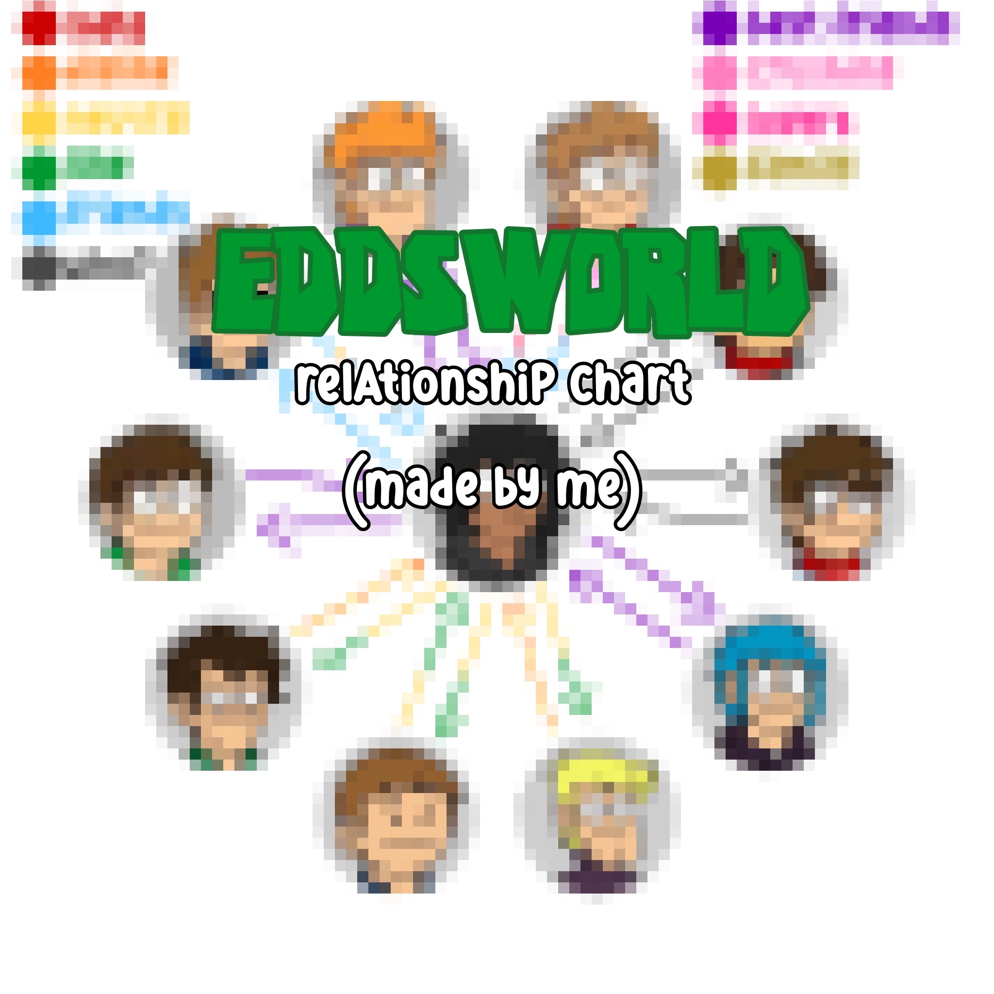 @ᒍo⳽ɩᥱ - Ʈoɾᑯ'⳽ ᥲᥒɠᥱꙆ ˚⋆🧁༉‧₊˚.