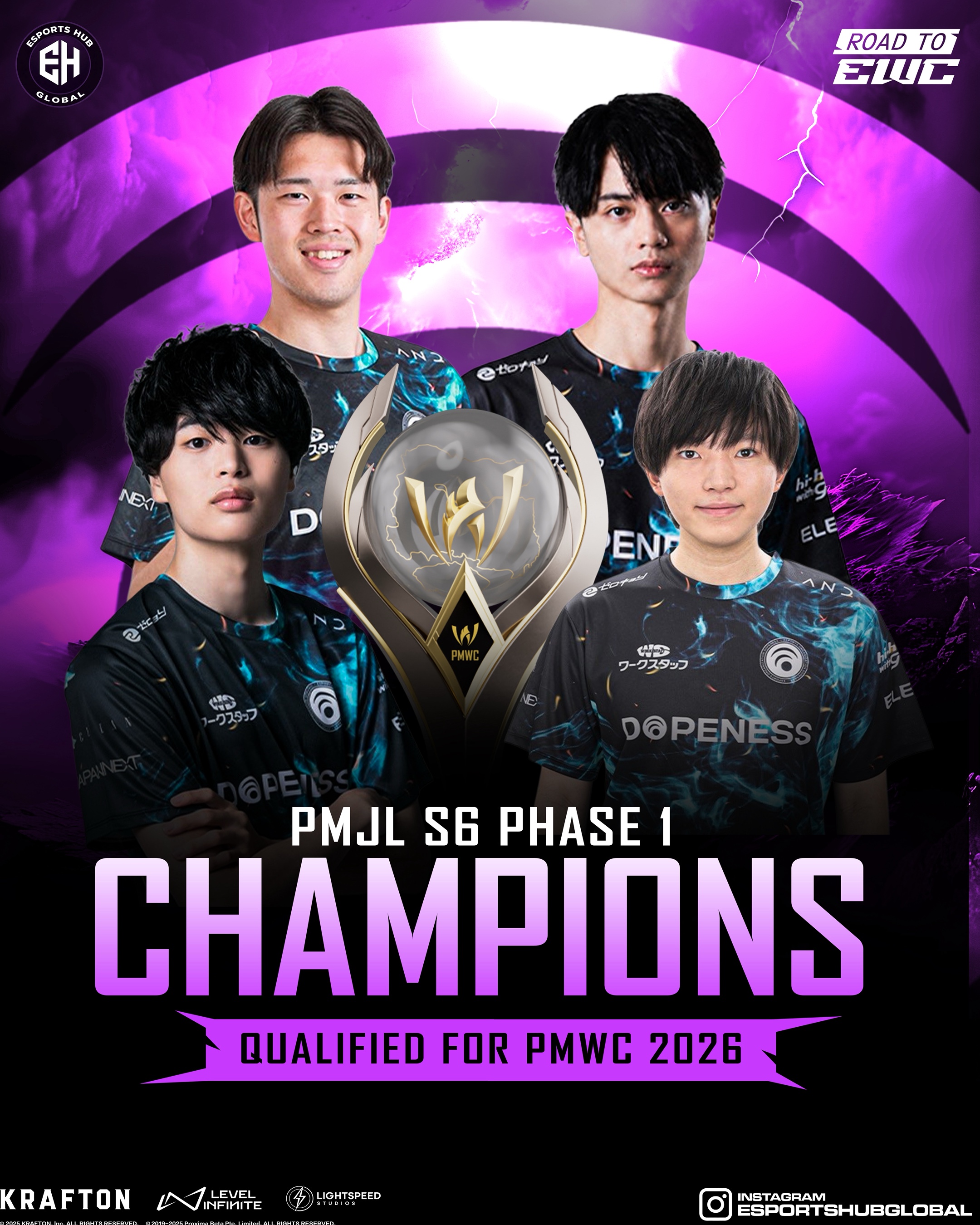 @esportshubglobal
