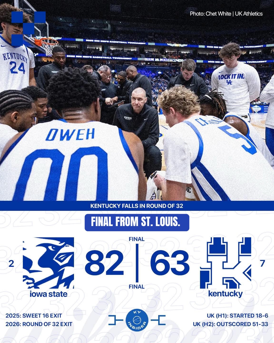 @Kentucky Insider