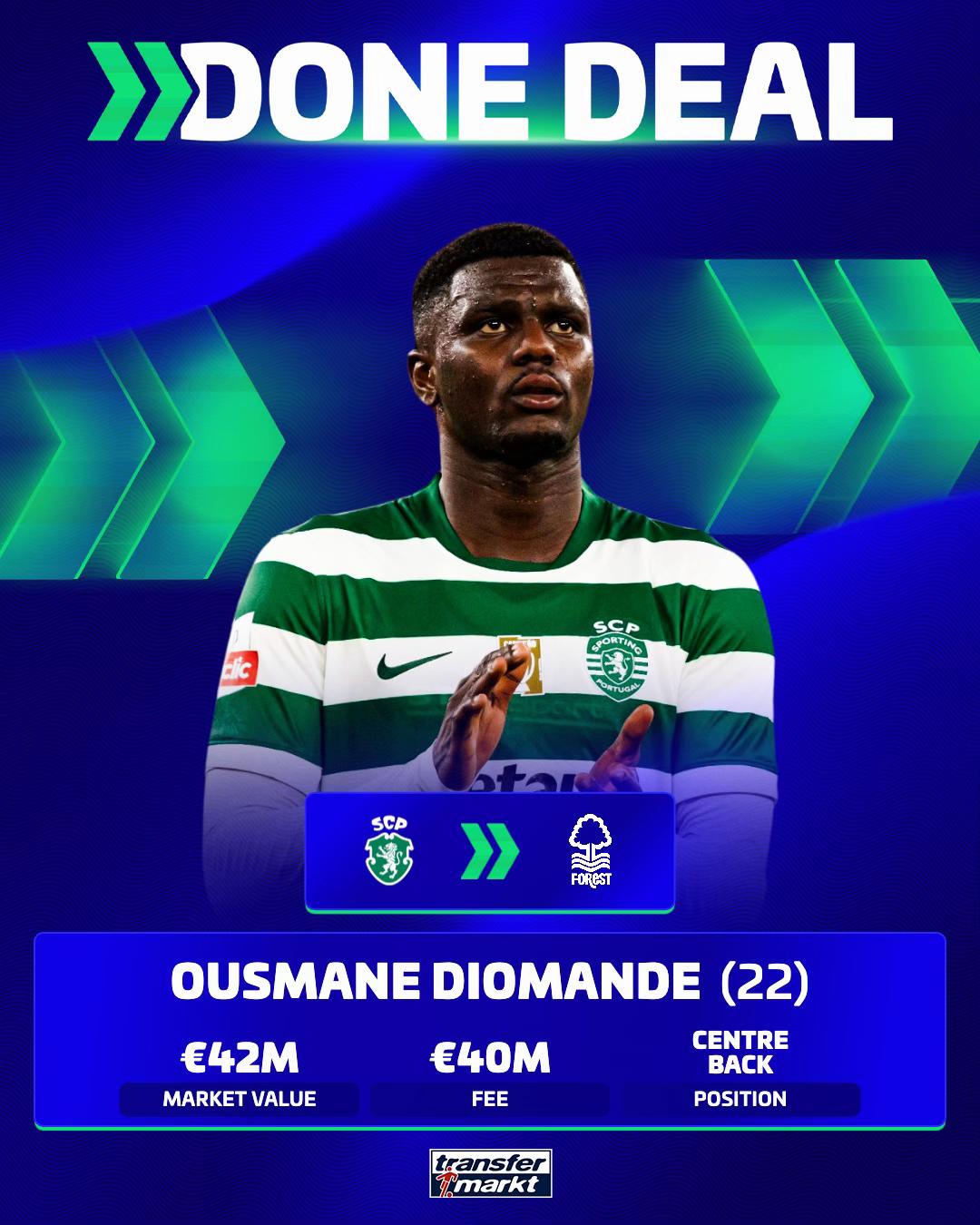 @Transfermarkt
