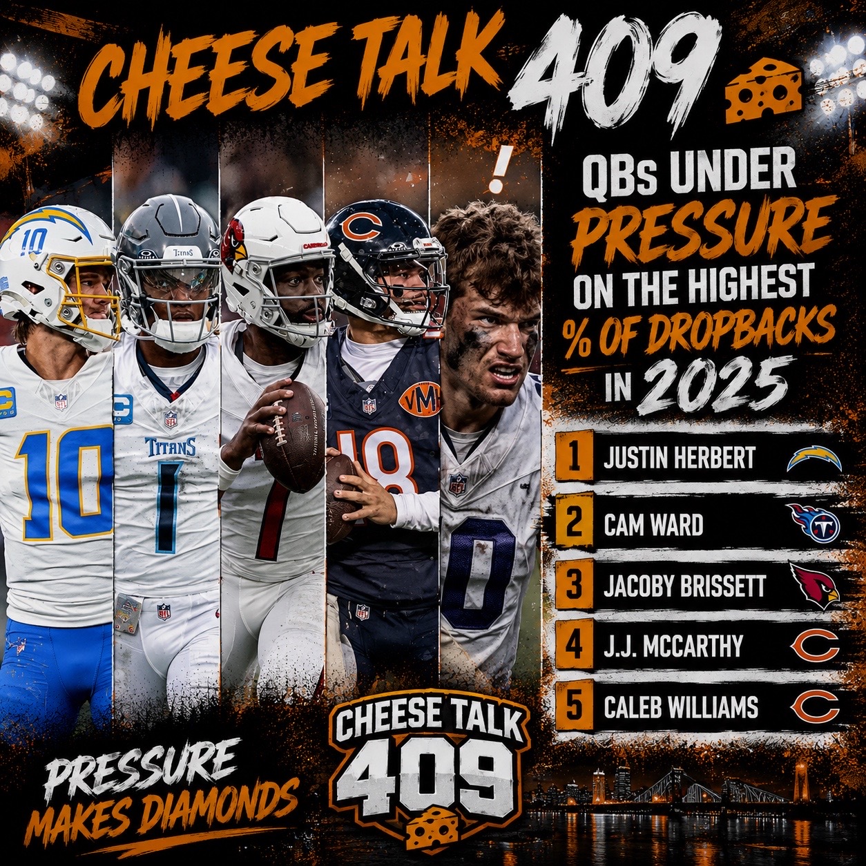 @๐ง Cheese Talk 409