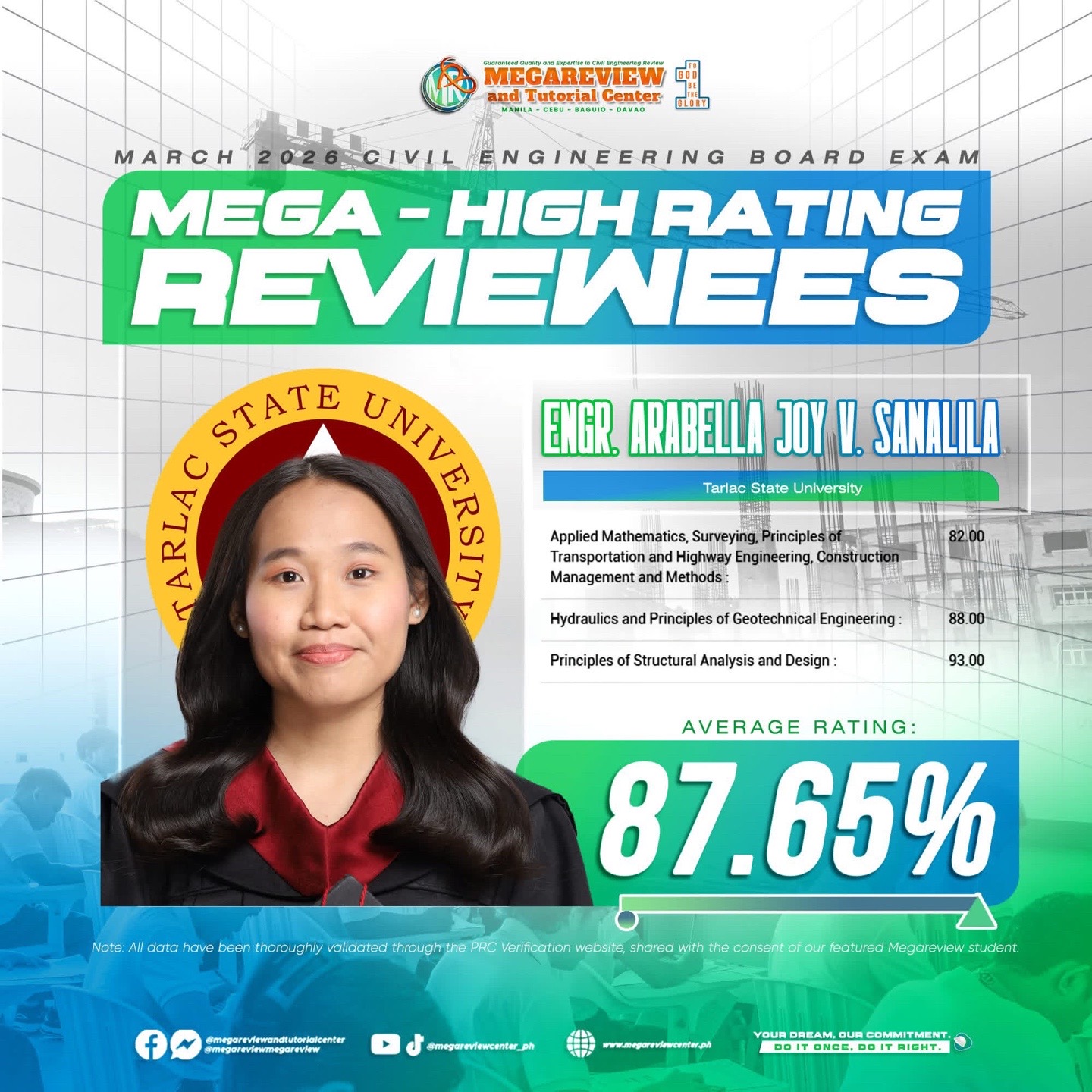 @MEGAREVIEW