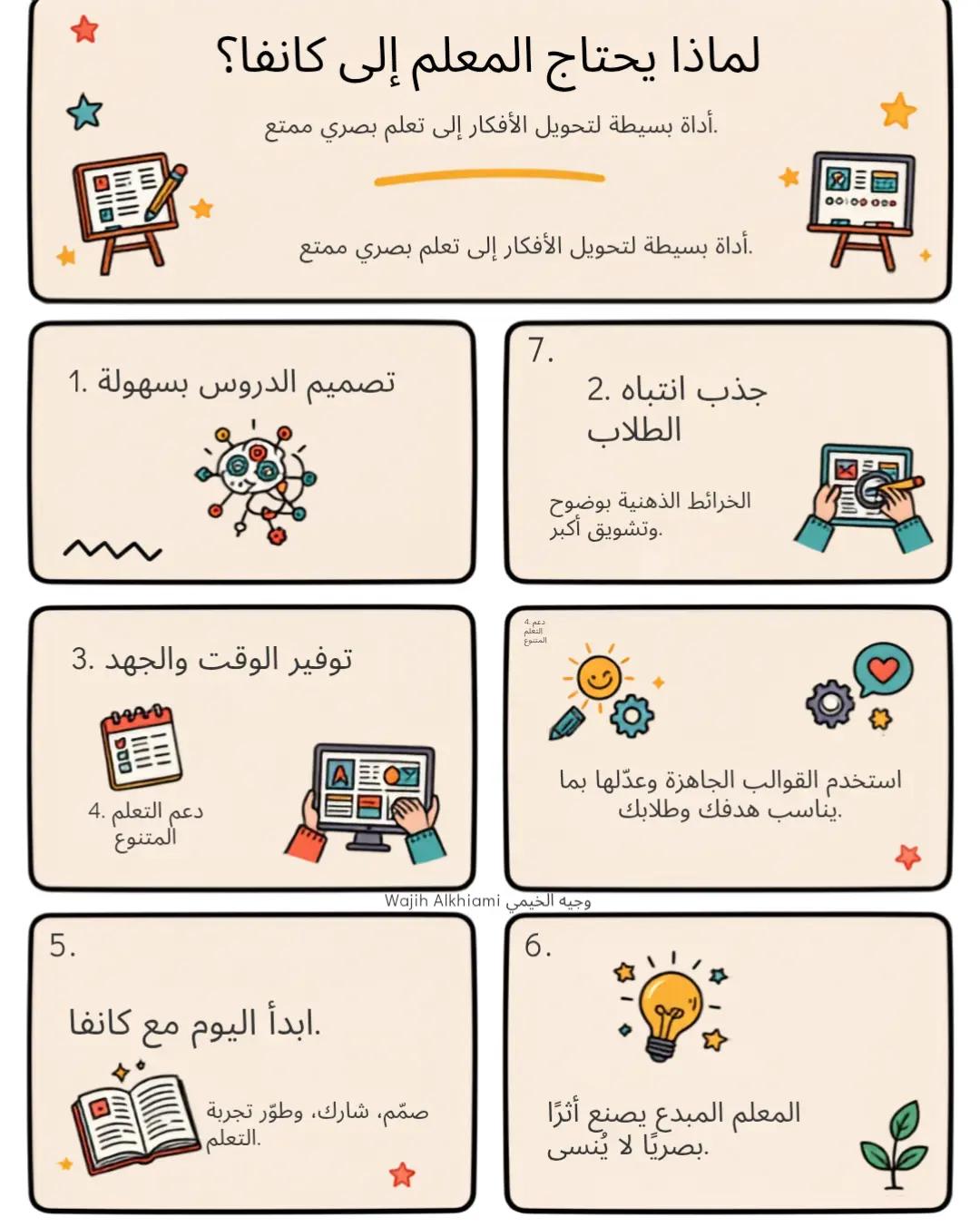 @Wajih Alkhiami وجيه الخيمي