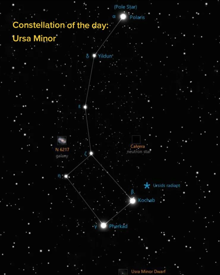 @Astronomy Hub