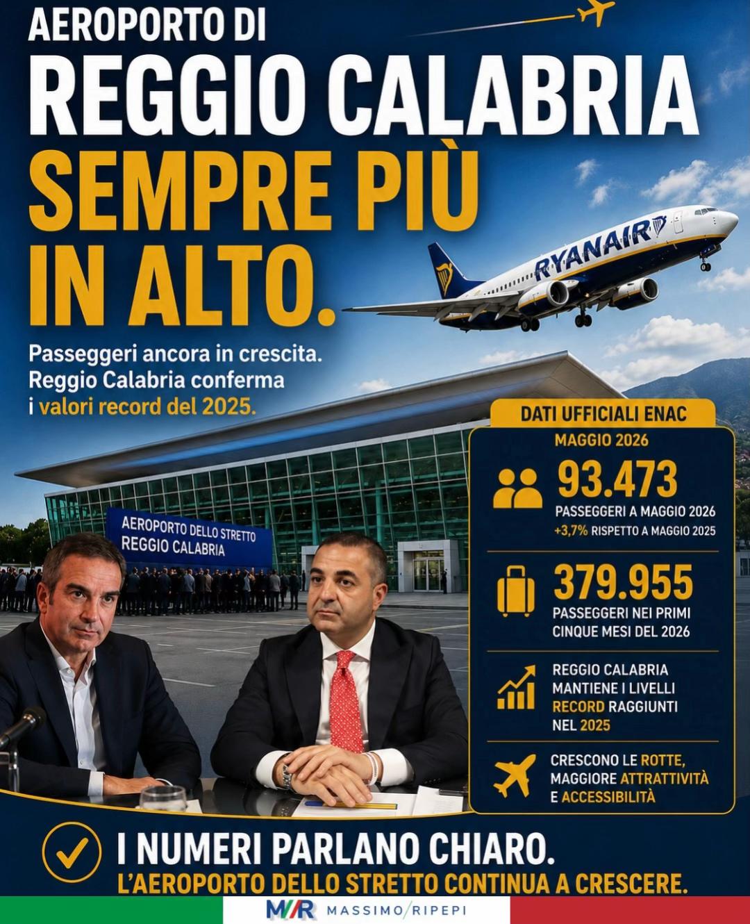 @Massimo Ripepi